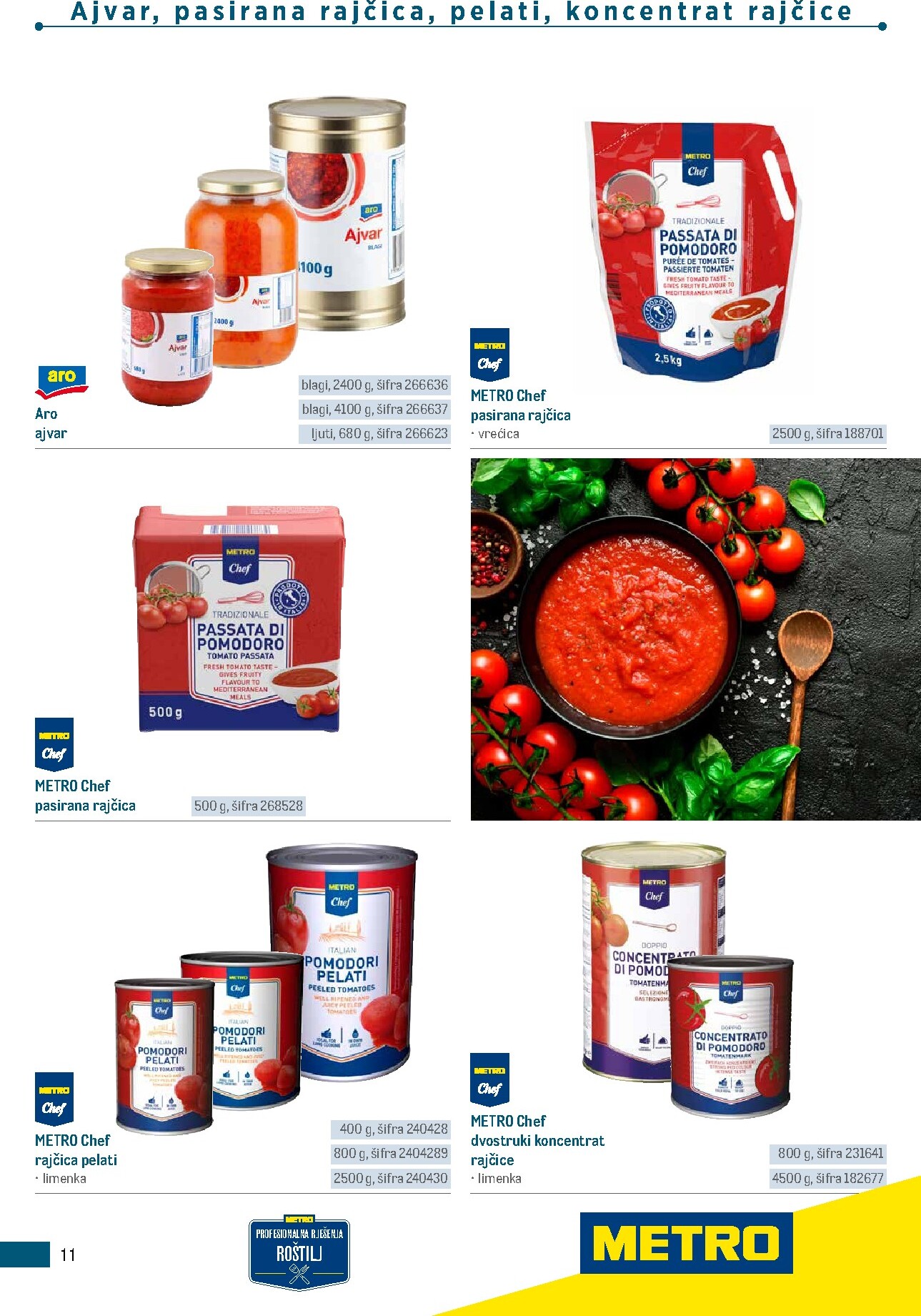metro - Prelistajte katalog Metro - Poslovna rješenja - Roštilj, vrijedi od 04.03.2026 do 31.12.2026 - page: 11