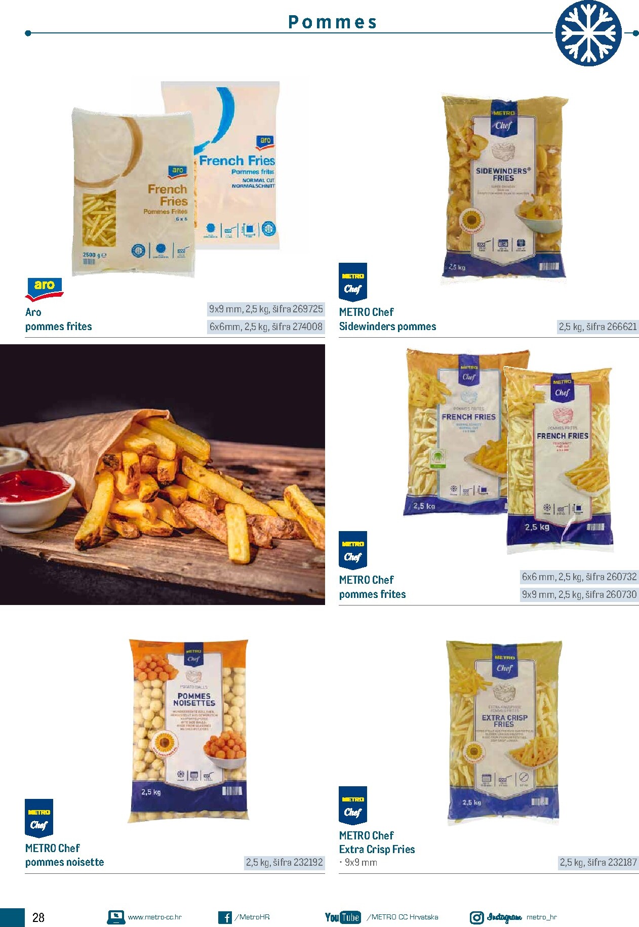 metro - Prelistajte katalog Metro - Poslovna rješenja - Roštilj, vrijedi od 04.03.2026 do 31.12.2026 - page: 28
