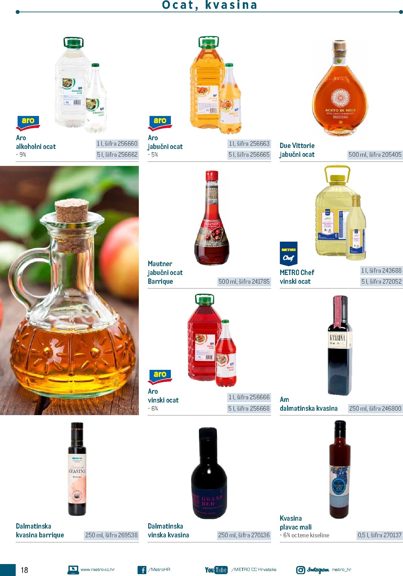 metro - Prelistajte katalog Metro - Poslovna rješenja - Roštilj, vrijedi od 04.03.2026 do 31.12.2026 - page: 18