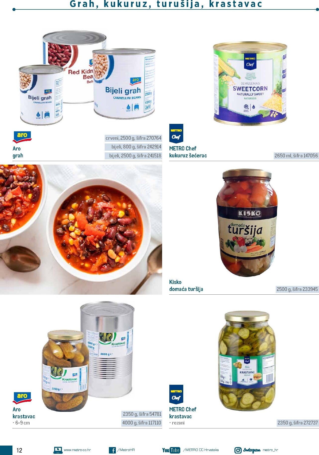 metro - Prelistajte katalog Metro - Poslovna rješenja - Roštilj, vrijedi od 04.03.2026 do 31.12.2026 - page: 12