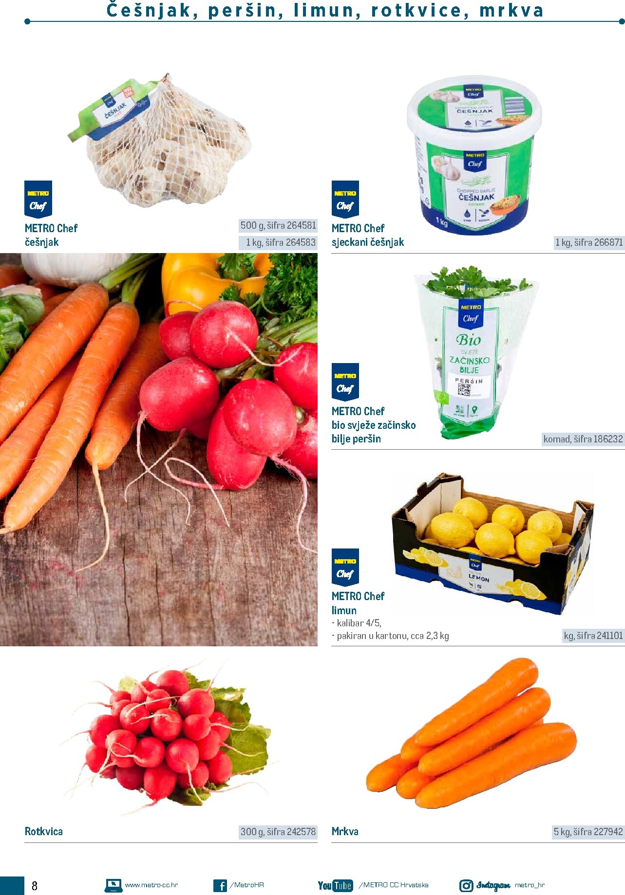 metro - Prelistajte katalog Metro - Poslovna rješenja - Roštilj, vrijedi od 04.03.2026 do 31.12.2026 - page: 8