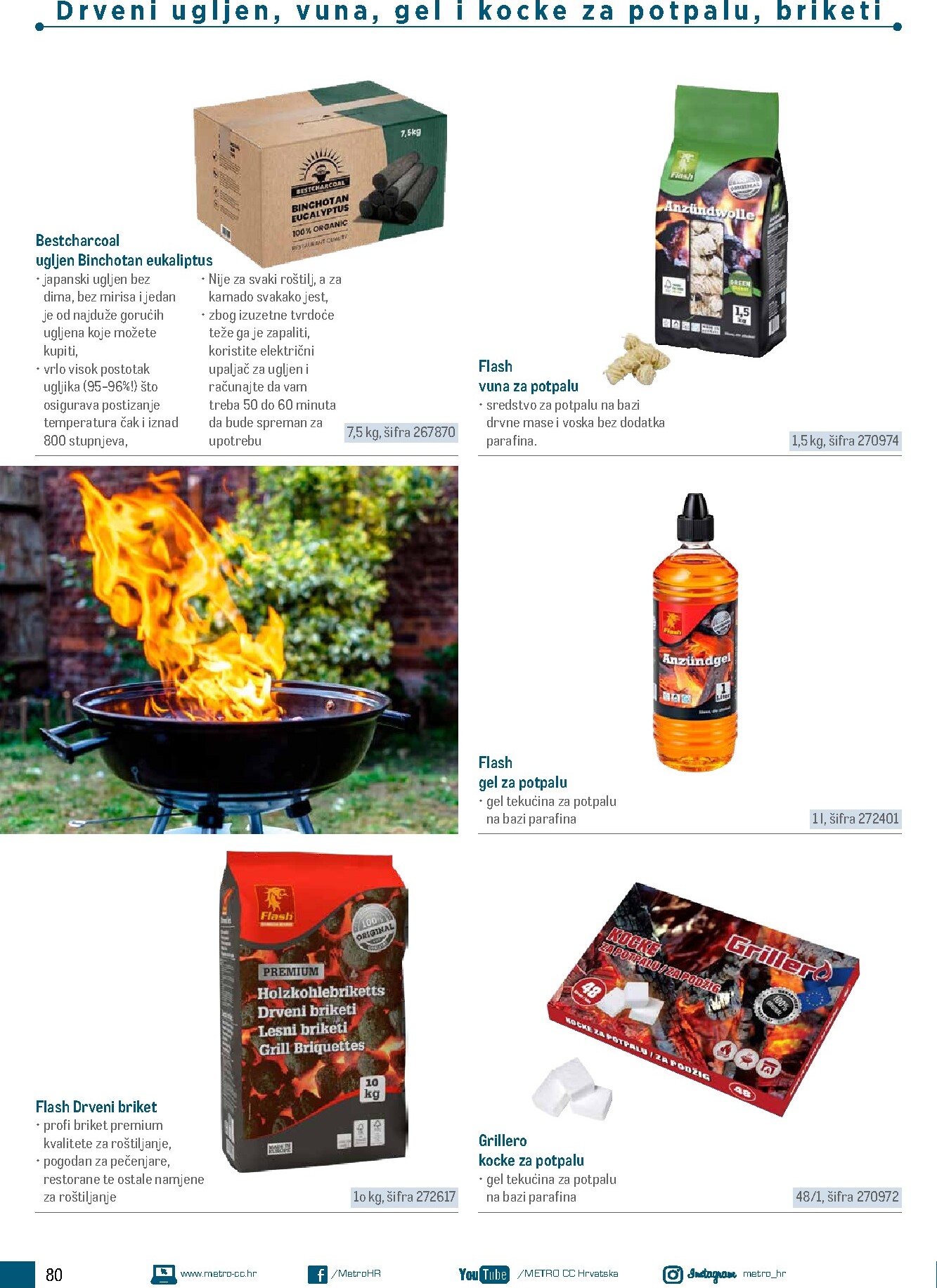 metro - Prelistajte katalog Metro - Poslovna rješenja - Roštilj, vrijedi od 04.03.2026 do 31.12.2026 - page: 80