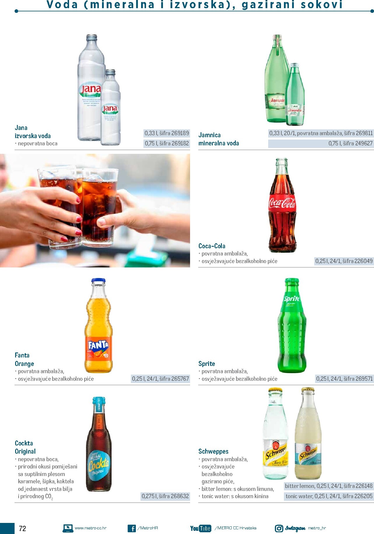 metro - Prelistajte katalog Metro - Poslovna rješenja - Roštilj, vrijedi od 04.03.2026 do 31.12.2026 - page: 72