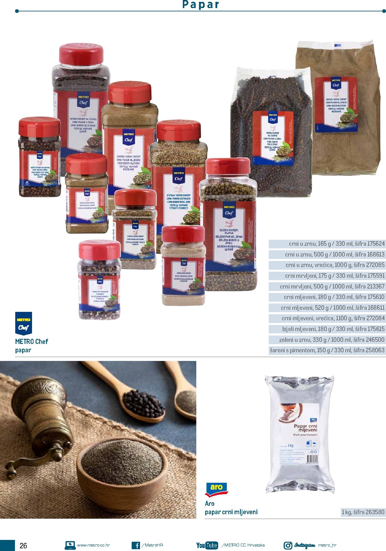 metro - Prelistajte katalog Metro - Poslovna rješenja - Roštilj, vrijedi od 04.03.2026 do 31.12.2026 - page: 26