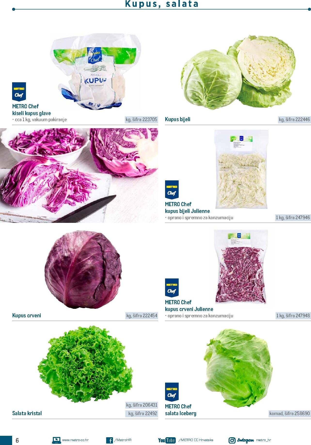 metro - Prelistajte katalog Metro - Poslovna rješenja - Roštilj, vrijedi od 04.03.2026 do 31.12.2026 - page: 6
