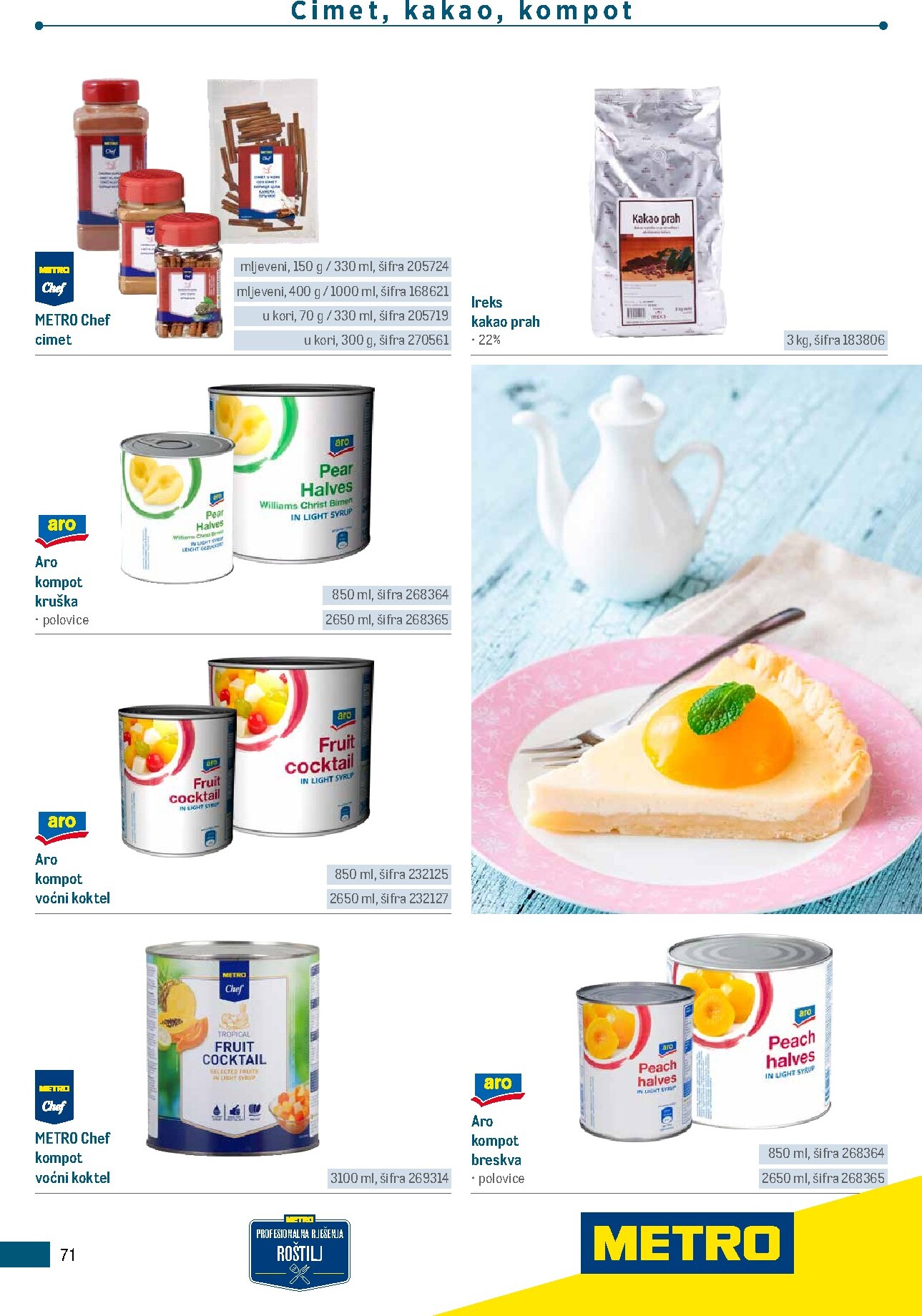 metro - Prelistajte katalog Metro - Poslovna rješenja - Roštilj, vrijedi od 04.03.2026 do 31.12.2026 - page: 71
