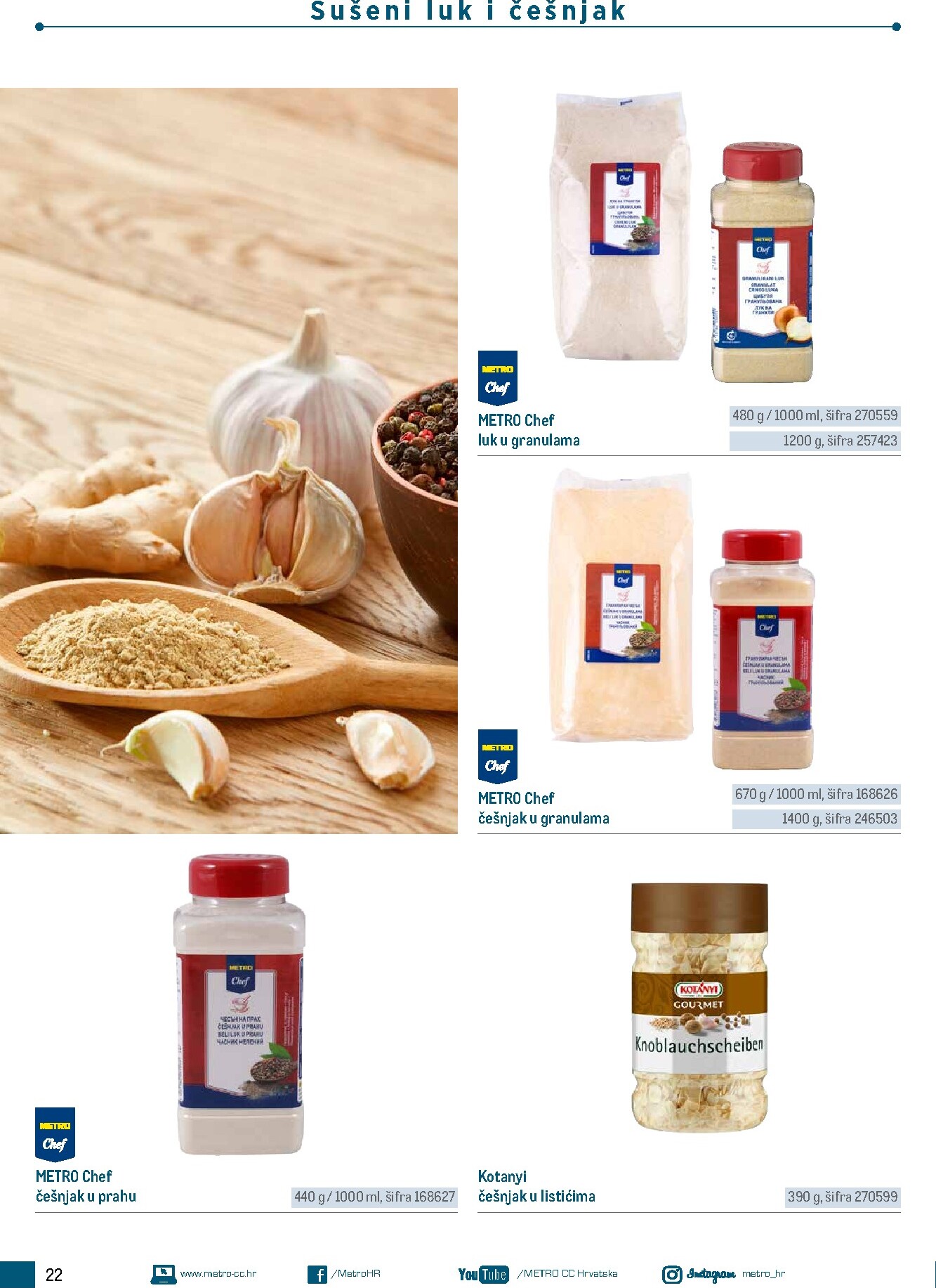 metro - Prelistajte katalog Metro - Poslovna rješenja - Roštilj, vrijedi od 04.03.2026 do 31.12.2026 - page: 22