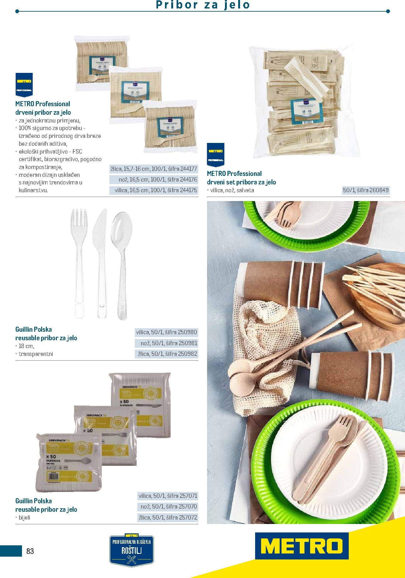 metro - Prelistajte katalog Metro - Poslovna rješenja - Roštilj, vrijedi od 04.03.2026 do 31.12.2026 - page: 83