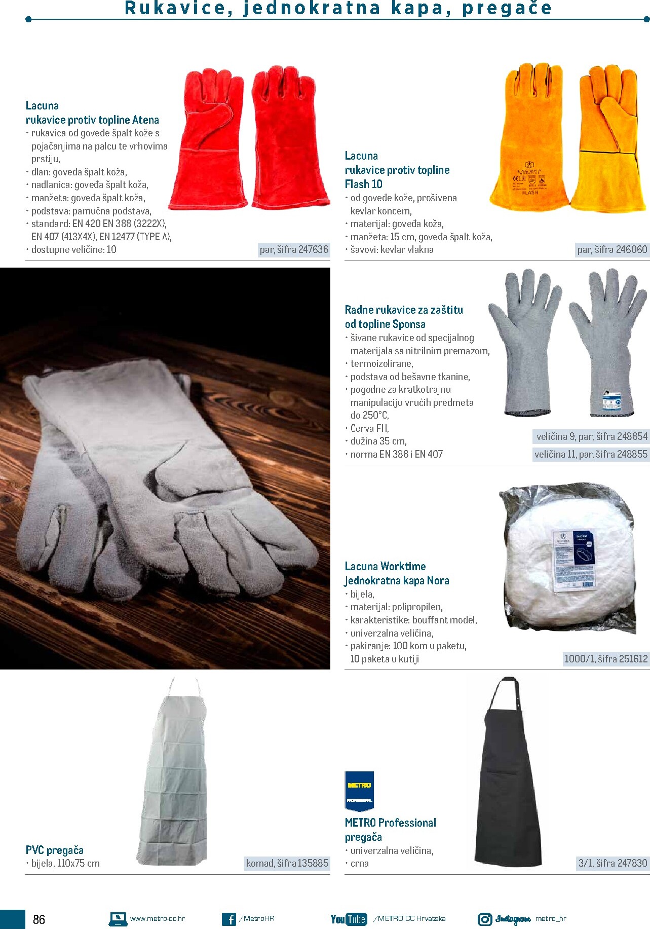 metro - Prelistajte katalog Metro - Poslovna rješenja - Roštilj, vrijedi od 04.03.2026 do 31.12.2026 - page: 86