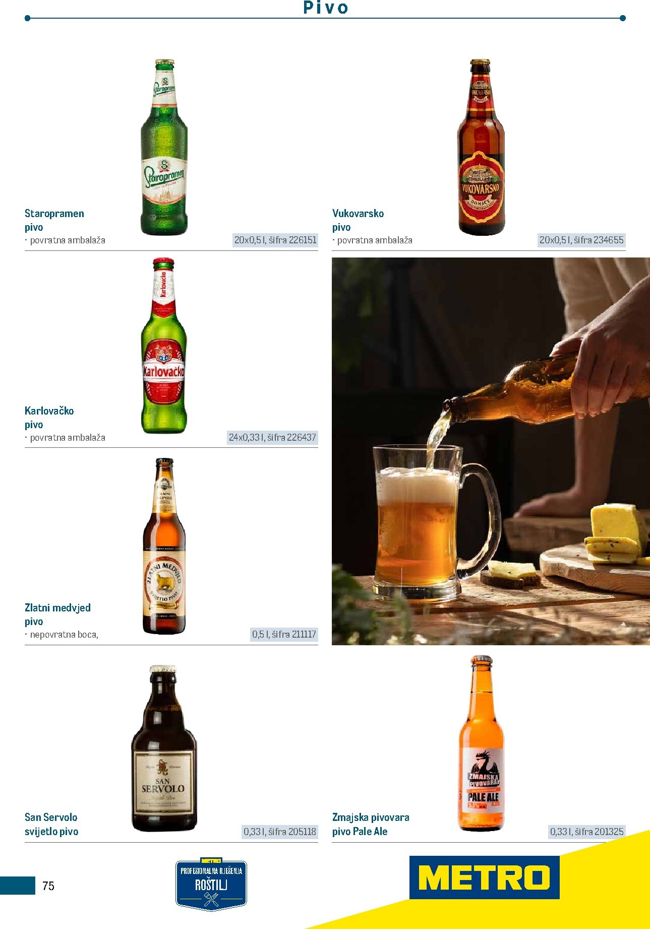 metro - Prelistajte katalog Metro - Poslovna rješenja - Roštilj, vrijedi od 04.03.2026 do 31.12.2026 - page: 75