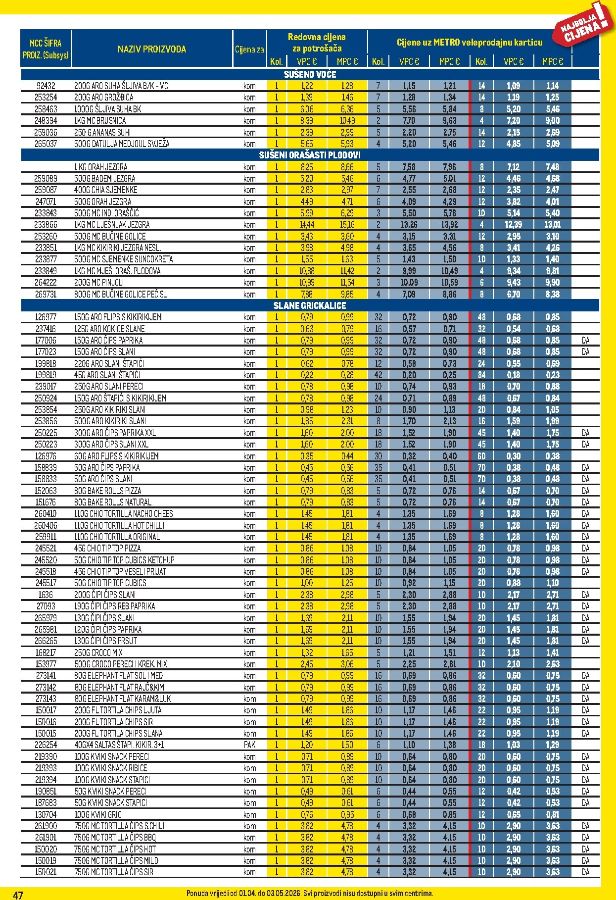 metro - Prelistajte katalog Metro - Profi cijena, vrijedi od 01.04.2026 do 03.05.2026 - page: 47