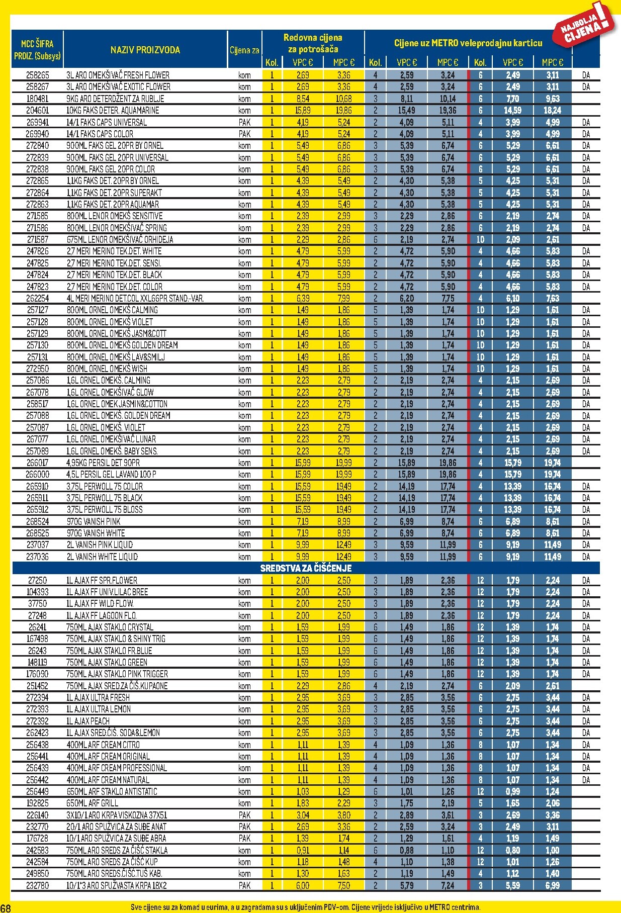 metro - Prelistajte katalog Metro - Profi cijena, vrijedi od 01.04.2026 do 03.05.2026 - page: 68