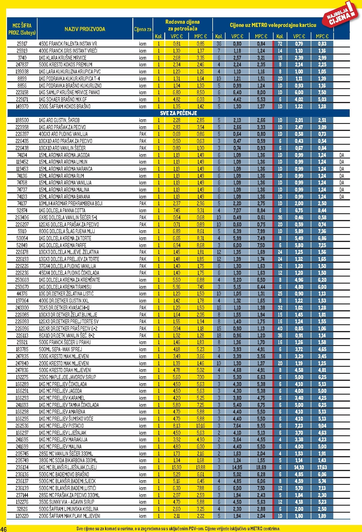metro - Prelistajte katalog Metro - Profi cijena, vrijedi od 01.04.2026 do 03.05.2026 - page: 46