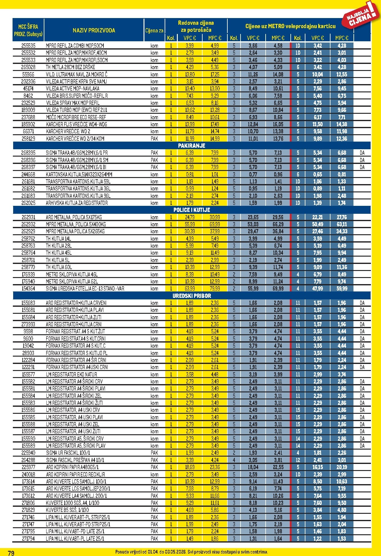 metro - Prelistajte katalog Metro - Profi cijena, vrijedi od 01.04.2026 do 03.05.2026 - page: 79