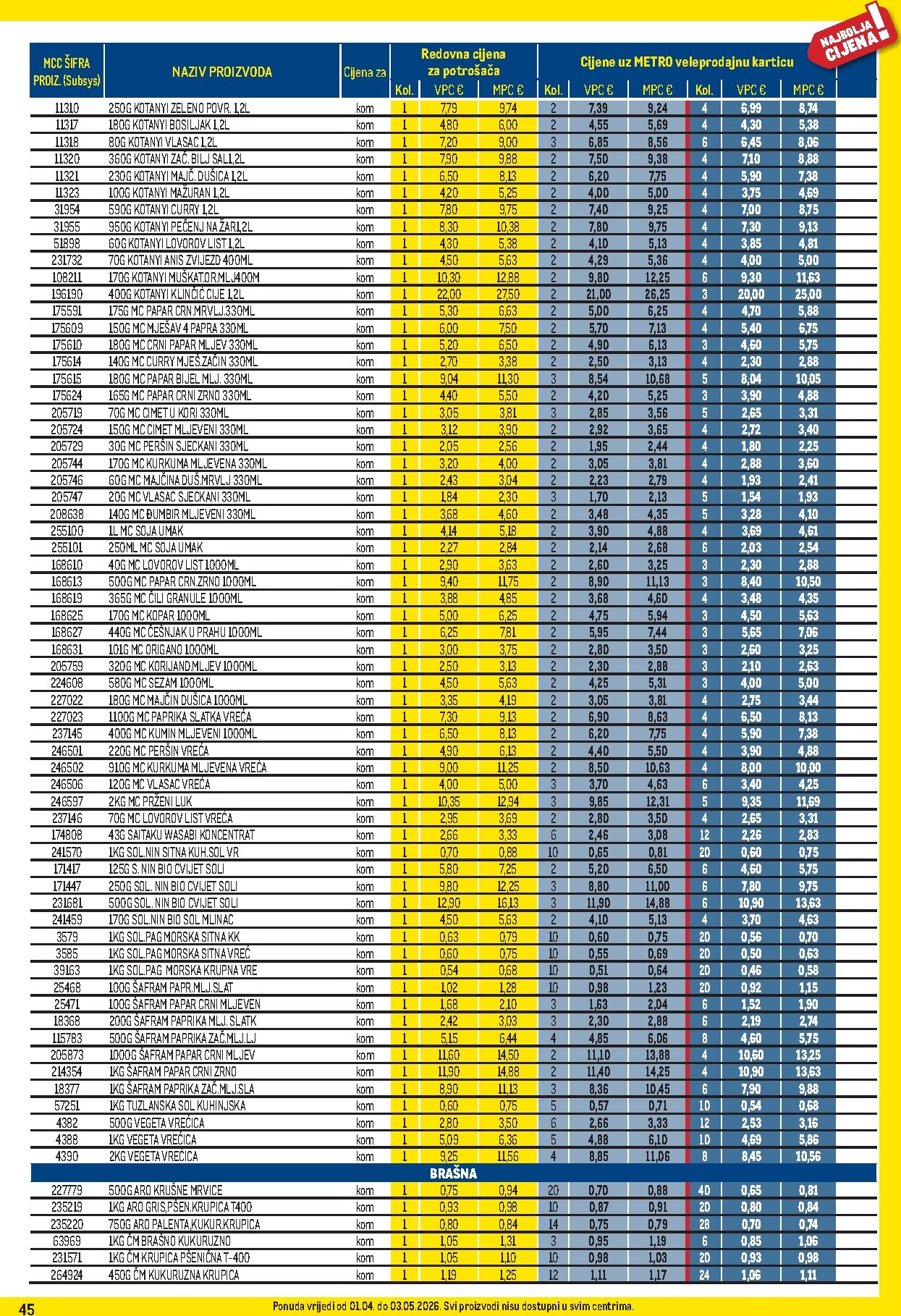 metro - Prelistajte katalog Metro - Profi cijena, vrijedi od 01.04.2026 do 03.05.2026 - page: 45