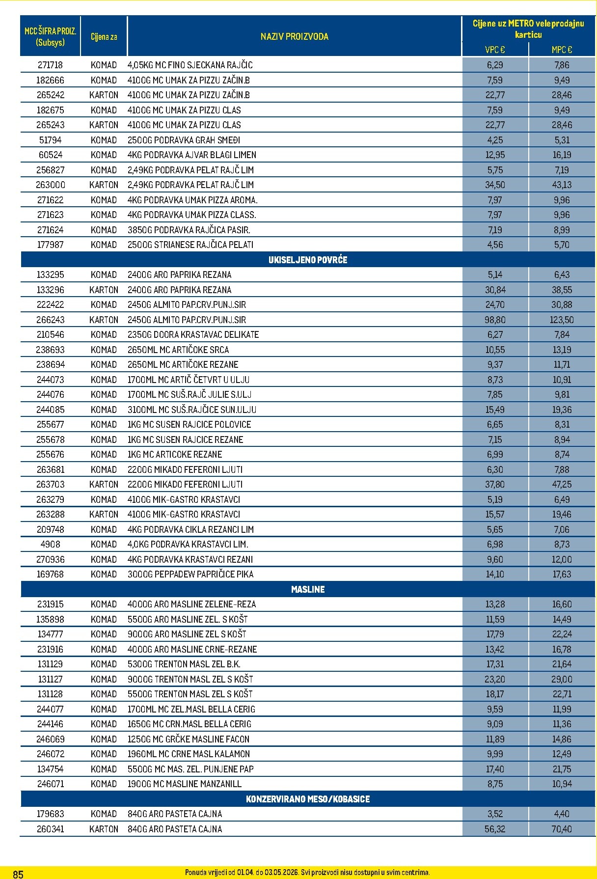metro - Prelistajte katalog Metro - Profi cijena, vrijedi od 01.04.2026 do 03.05.2026 - page: 85
