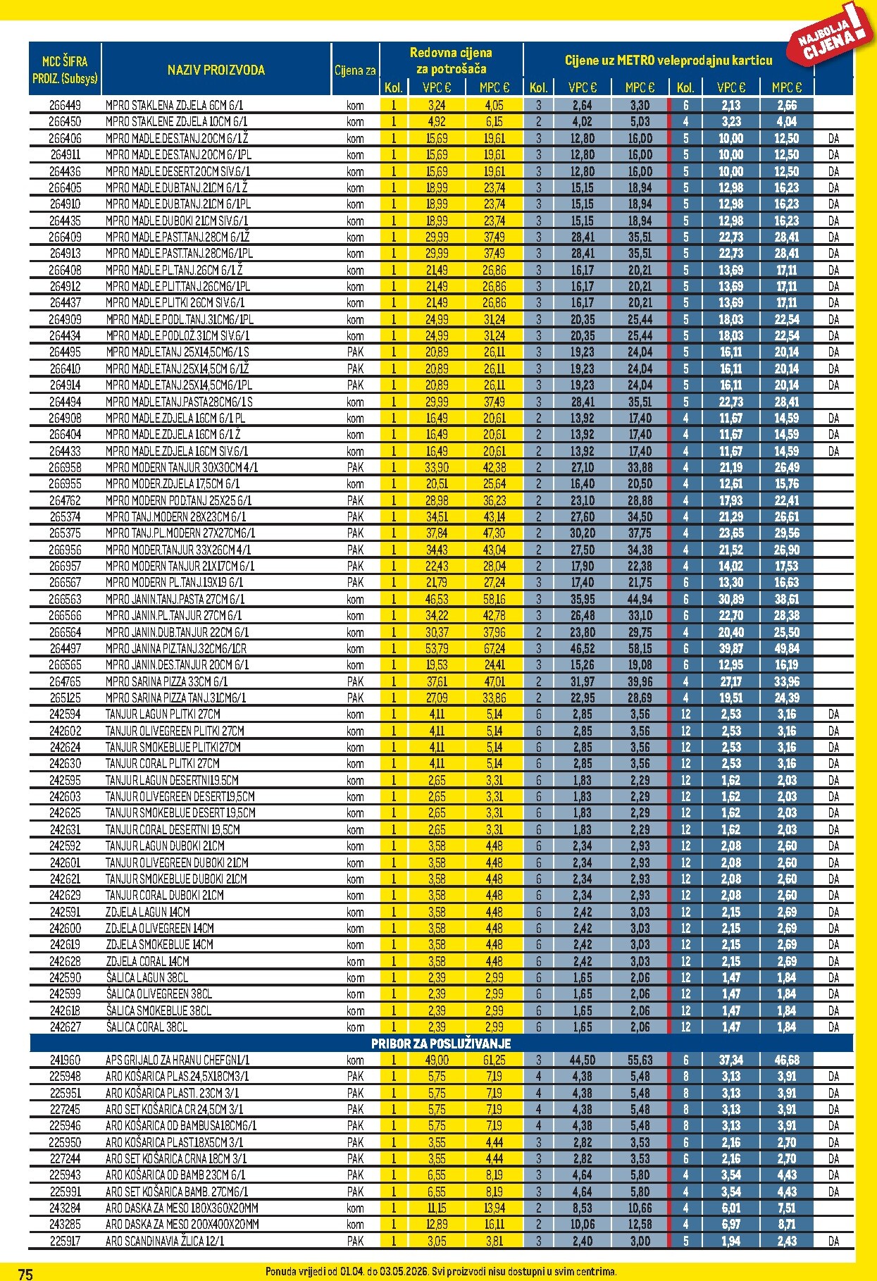 metro - Prelistajte katalog Metro - Profi cijena, vrijedi od 01.04.2026 do 03.05.2026 - page: 75