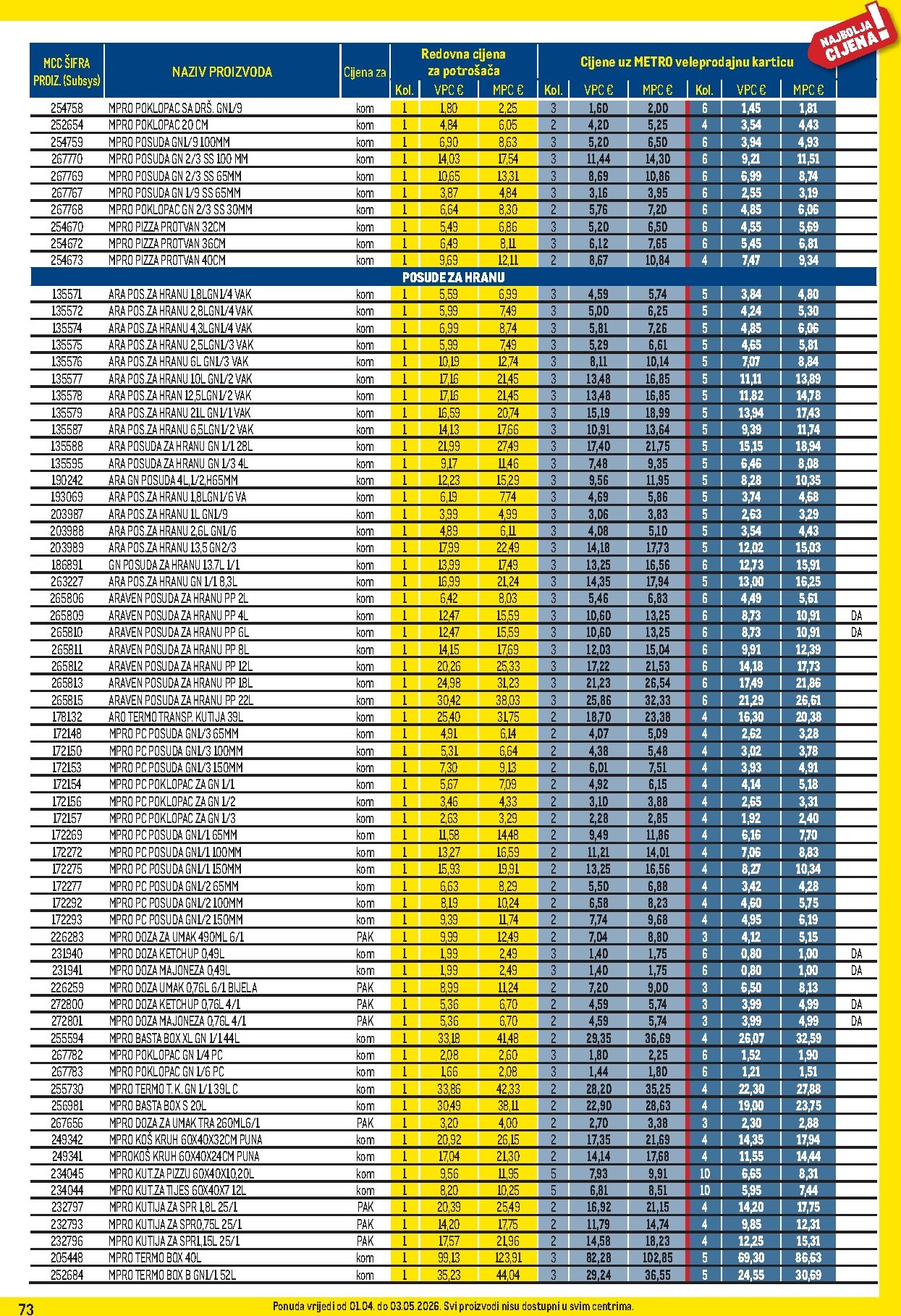 metro - Prelistajte katalog Metro - Profi cijena, vrijedi od 01.04.2026 do 03.05.2026 - page: 73