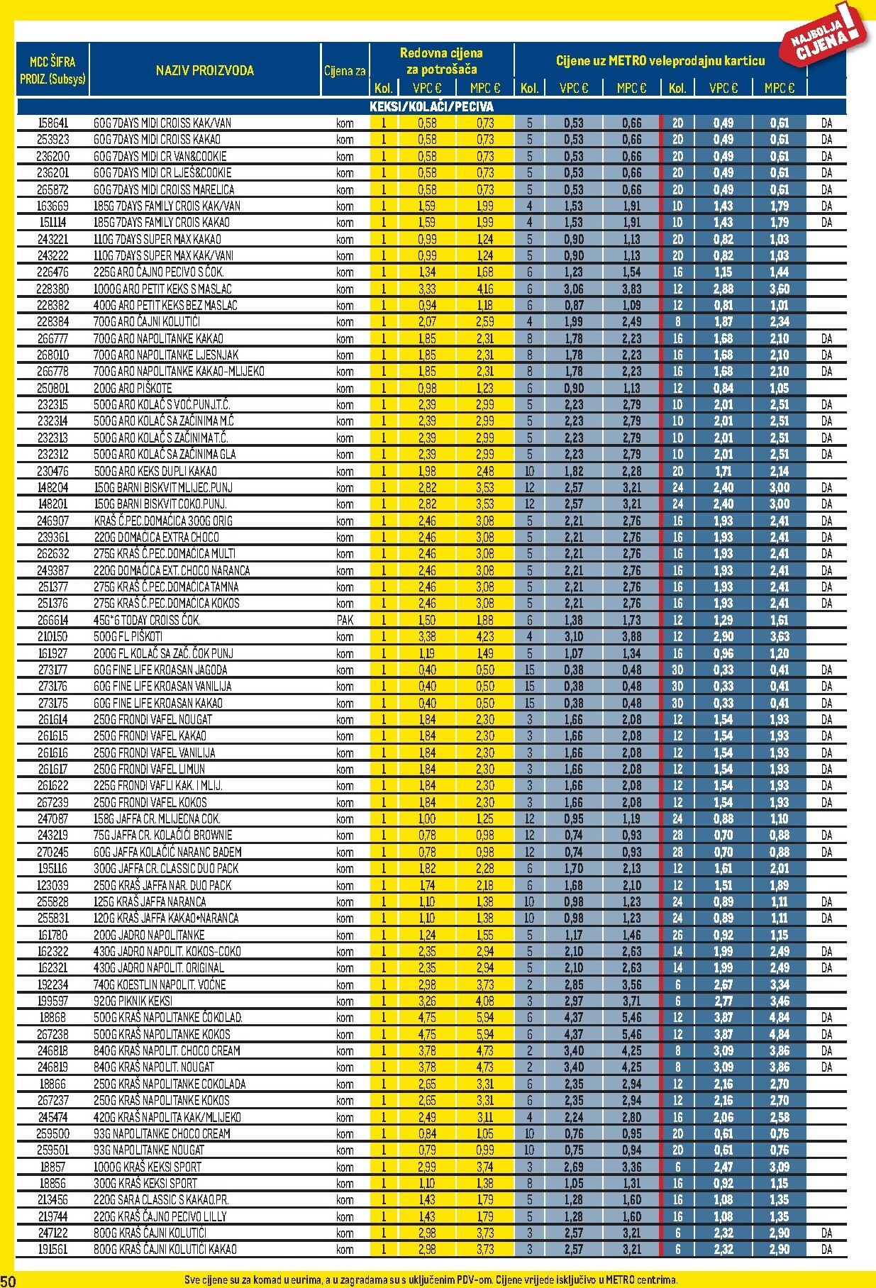 metro - Prelistajte katalog Metro - Profi cijena, vrijedi od 01.04.2026 do 03.05.2026 - page: 50