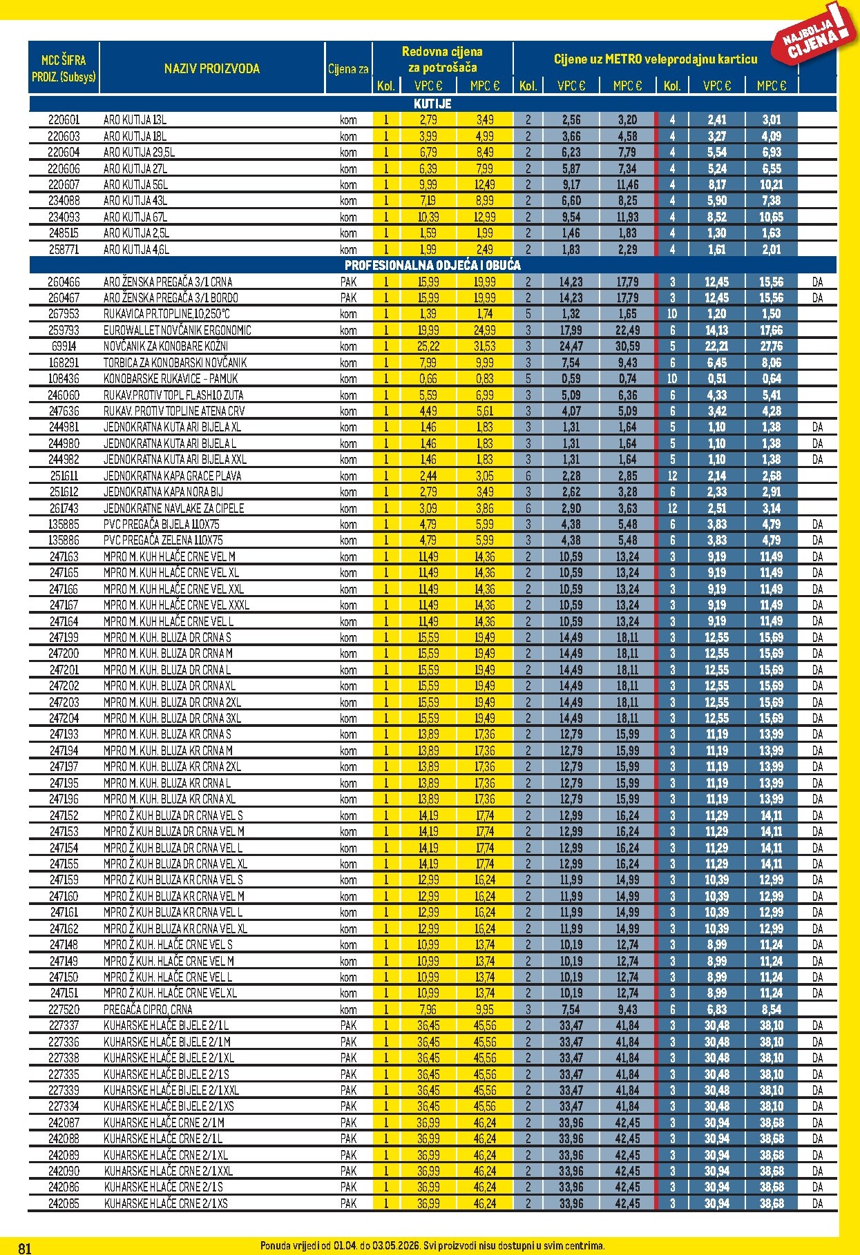 metro - Prelistajte katalog Metro - Profi cijena, vrijedi od 01.04.2026 do 03.05.2026 - page: 81