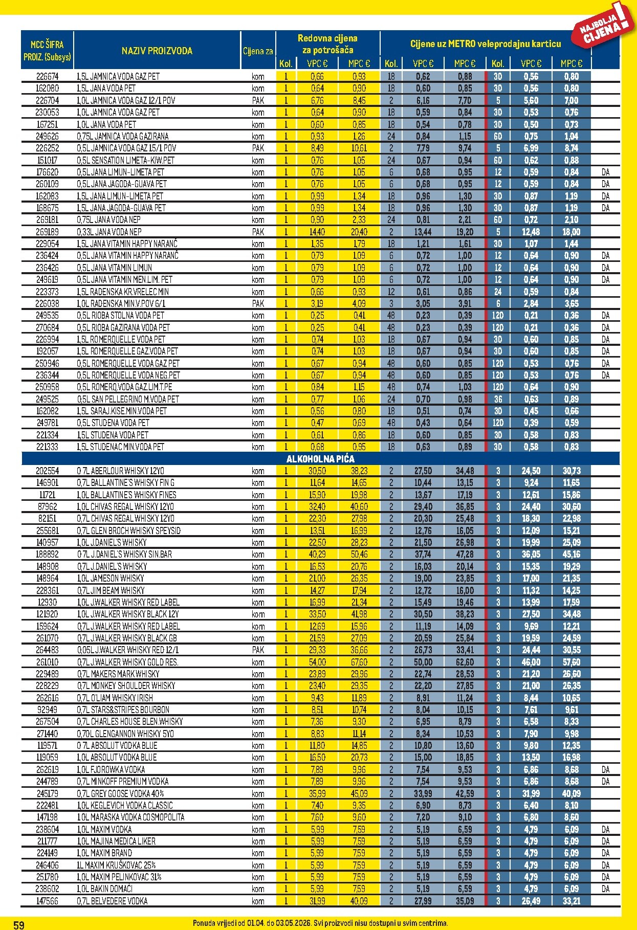 metro - Prelistajte katalog Metro - Profi cijena, vrijedi od 01.04.2026 do 03.05.2026 - page: 59
