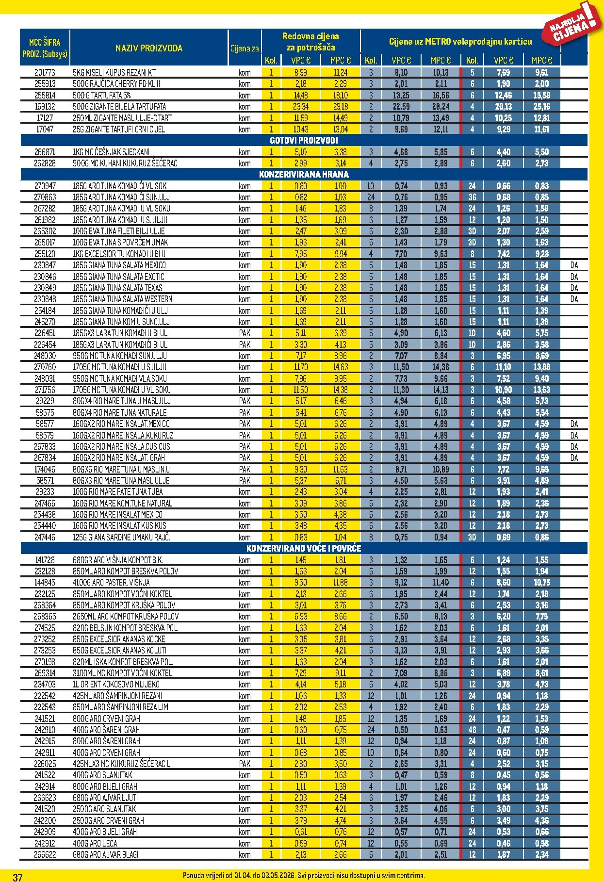 metro - Prelistajte katalog Metro - Profi cijena, vrijedi od 01.04.2026 do 03.05.2026 - page: 37