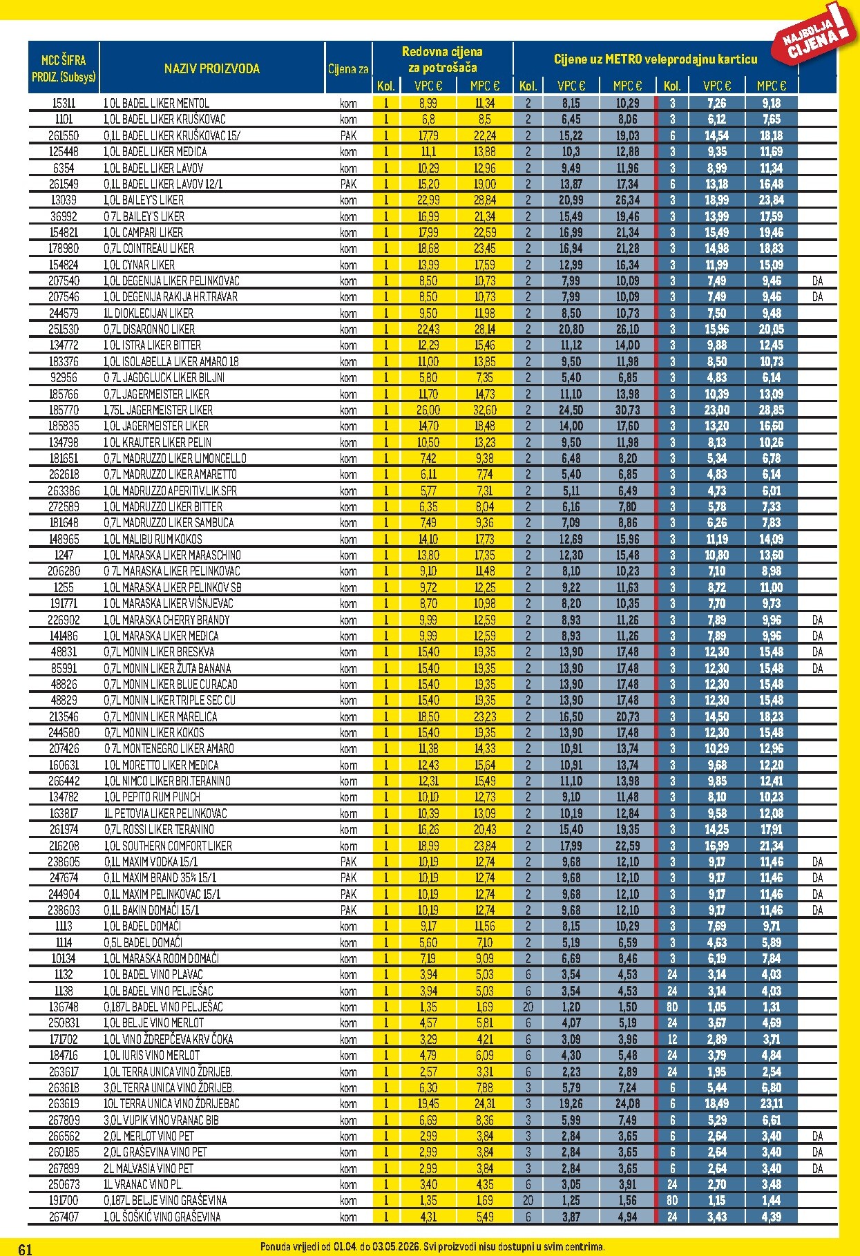 metro - Prelistajte katalog Metro - Profi cijena, vrijedi od 01.04.2026 do 03.05.2026 - page: 61