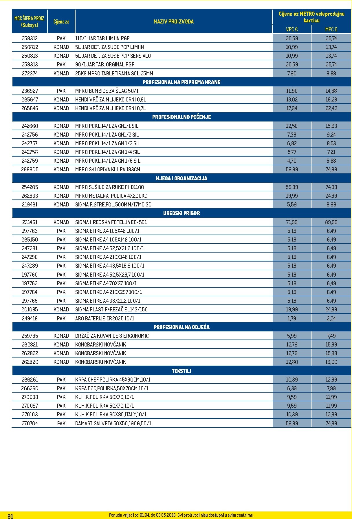 metro - Prelistajte katalog Metro - Profi cijena, vrijedi od 01.04.2026 do 03.05.2026 - page: 91