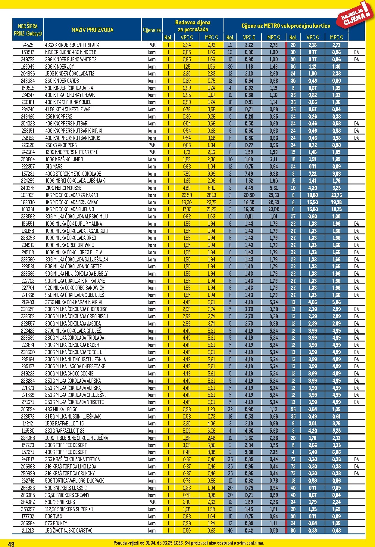 metro - Prelistajte katalog Metro - Profi cijena, vrijedi od 01.04.2026 do 03.05.2026 - page: 49