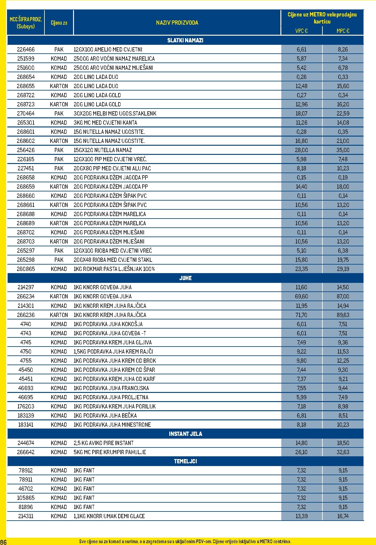 metro - Prelistajte katalog Metro - Profi cijena, vrijedi od 01.04.2026 do 03.05.2026 - page: 86
