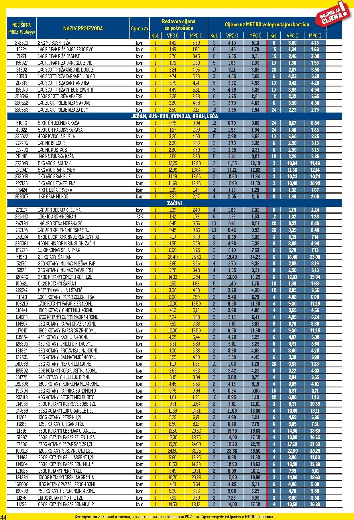 metro - Prelistajte katalog Metro - Profi cijena, vrijedi od 01.04.2026 do 03.05.2026 - page: 44