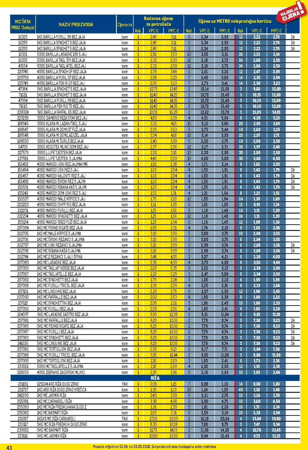 metro - Prelistajte katalog Metro - Profi cijena, vrijedi od 01.04.2026 do 03.05.2026 - page: 43