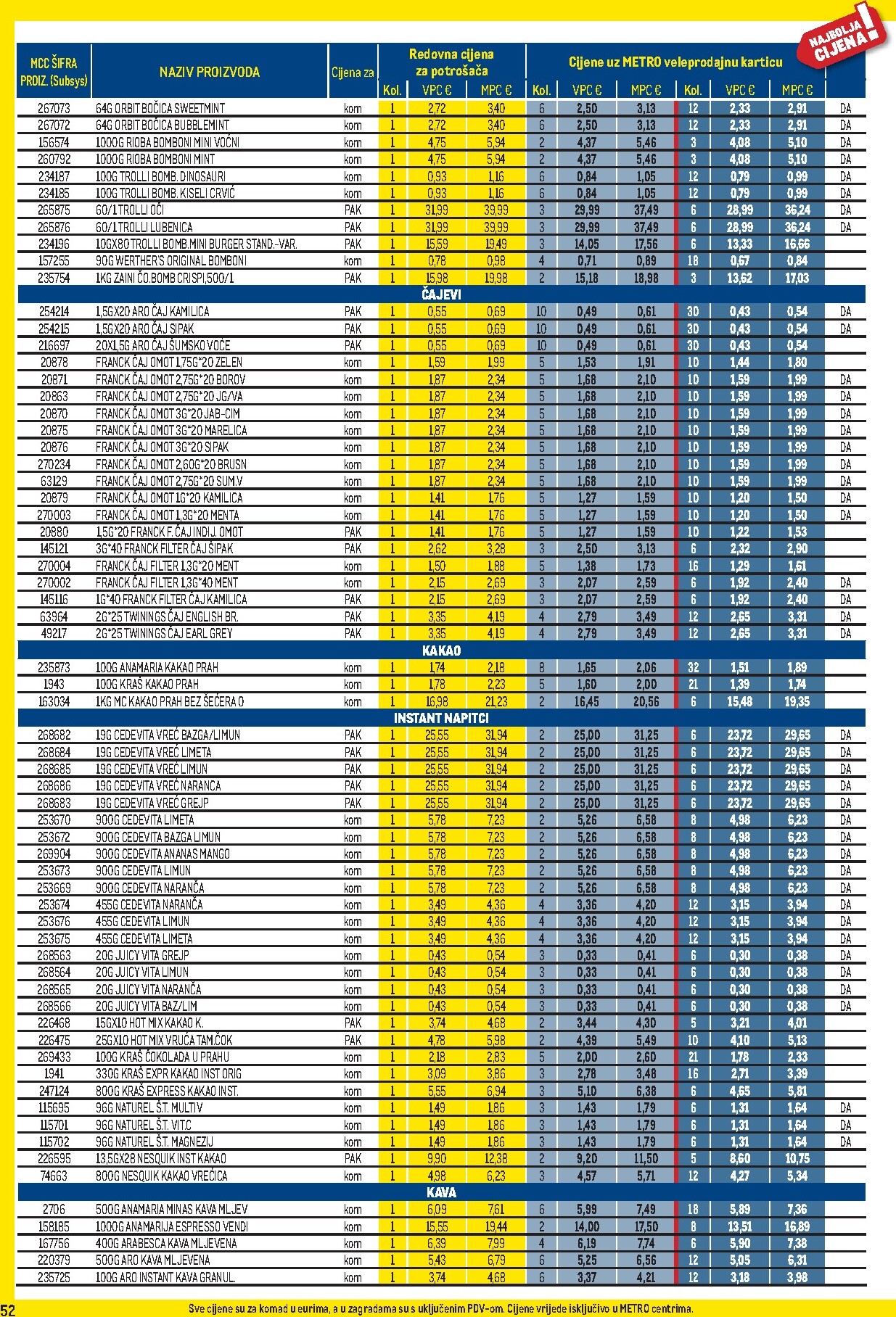 metro - Prelistajte katalog Metro - Profi cijena, vrijedi od 01.04.2026 do 03.05.2026 - page: 52