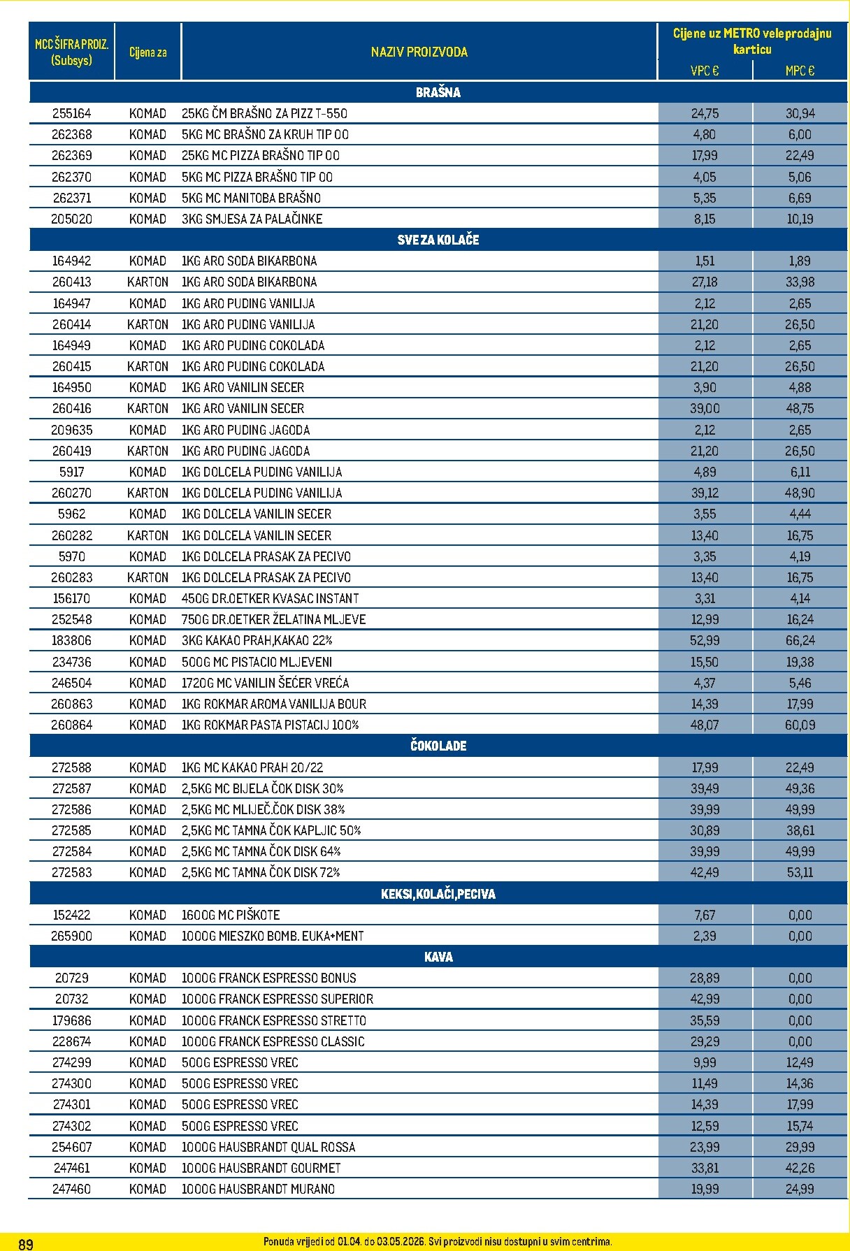 metro - Prelistajte katalog Metro - Profi cijena, vrijedi od 01.04.2026 do 03.05.2026 - page: 89