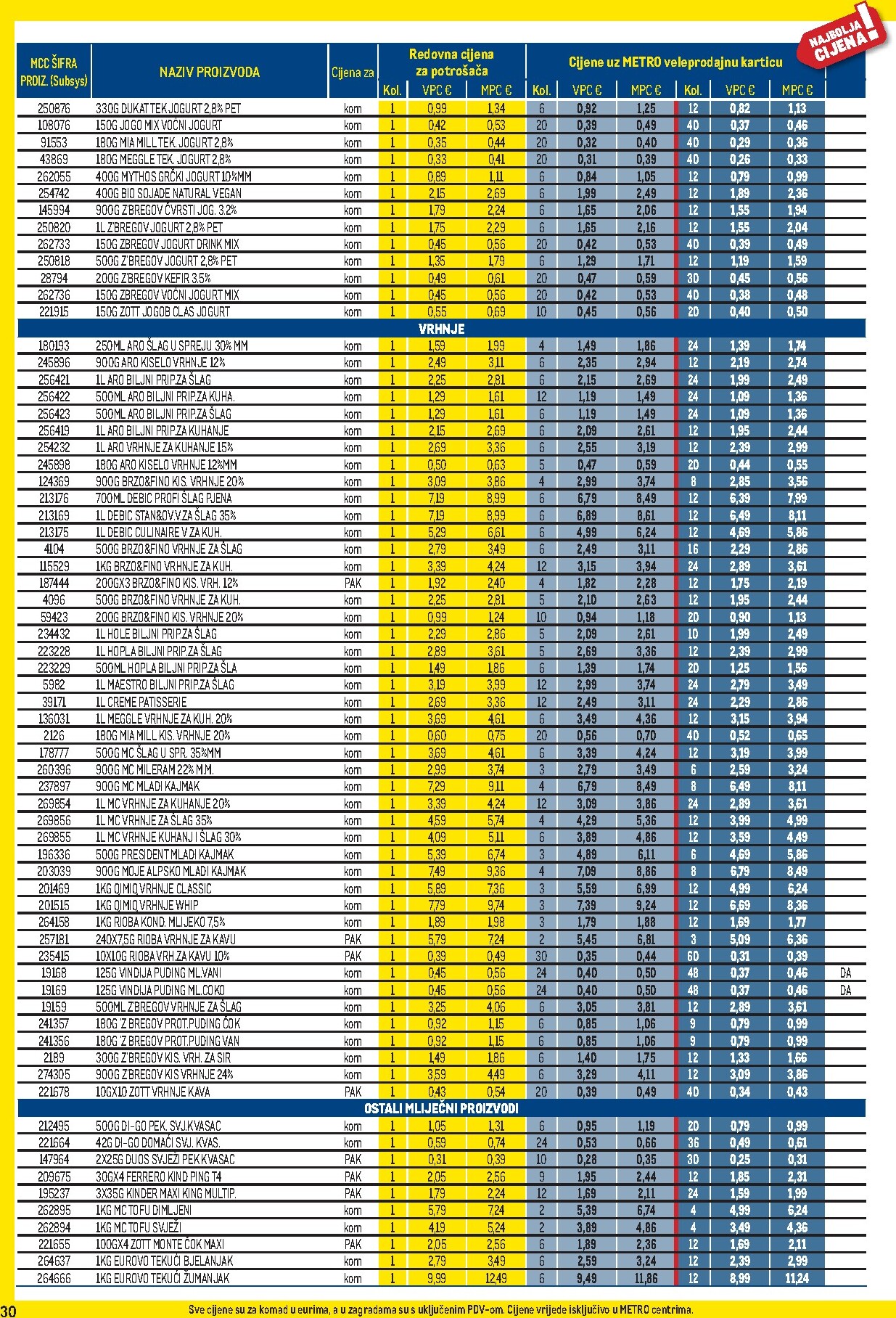 metro - Prelistajte katalog Metro - Profi cijena, vrijedi od 01.04.2026 do 03.05.2026 - page: 30