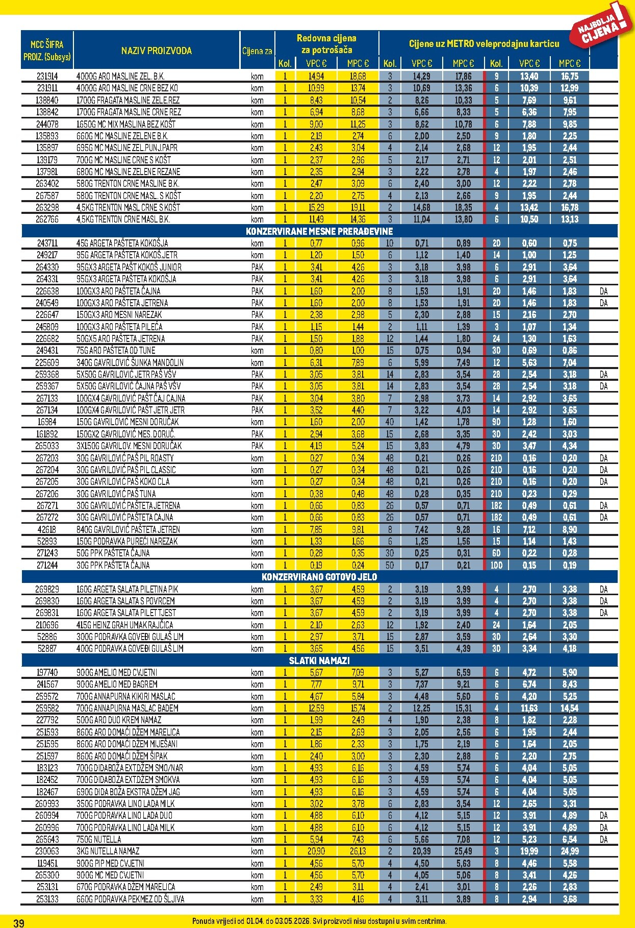 metro - Prelistajte katalog Metro - Profi cijena, vrijedi od 01.04.2026 do 03.05.2026 - page: 39