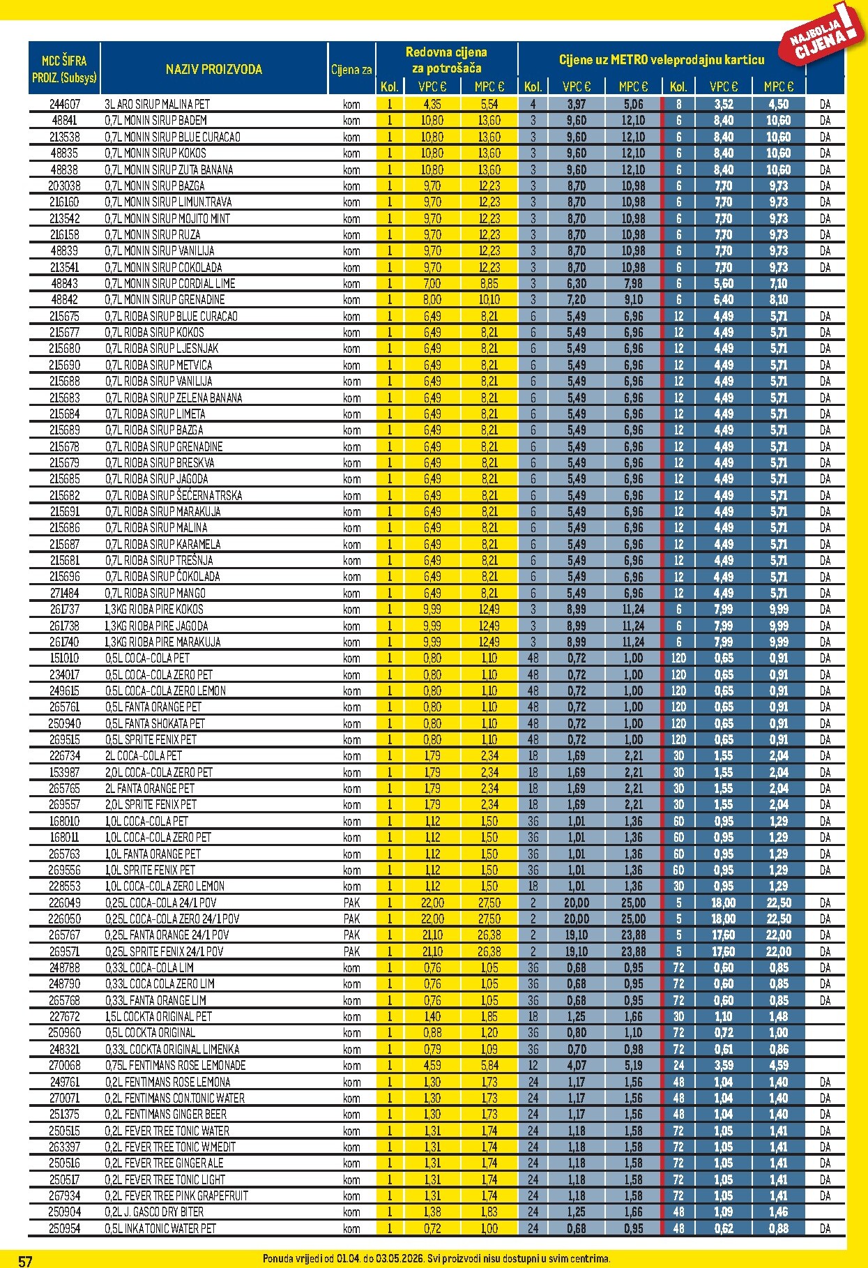 metro - Prelistajte katalog Metro - Profi cijena, vrijedi od 01.04.2026 do 03.05.2026 - page: 57