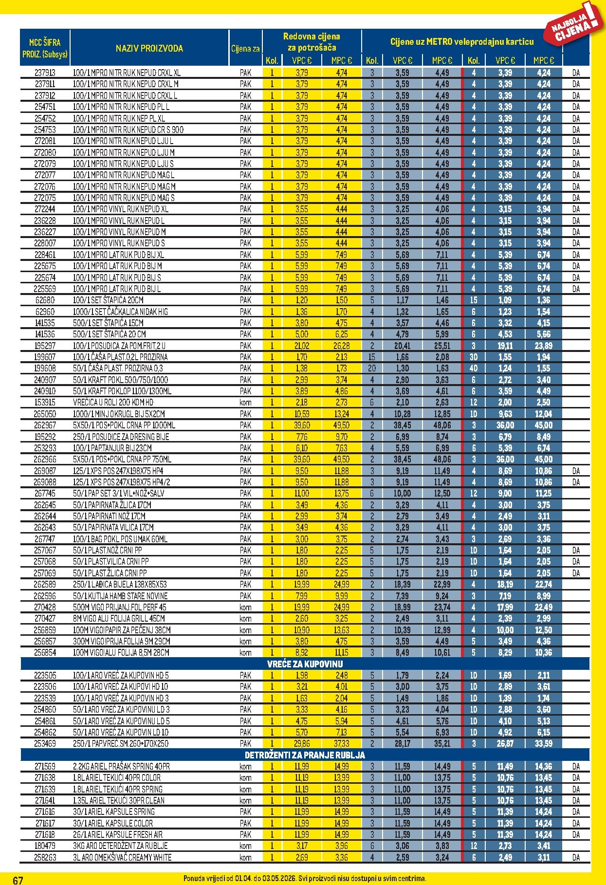 metro - Prelistajte katalog Metro - Profi cijena, vrijedi od 01.04.2026 do 03.05.2026 - page: 67