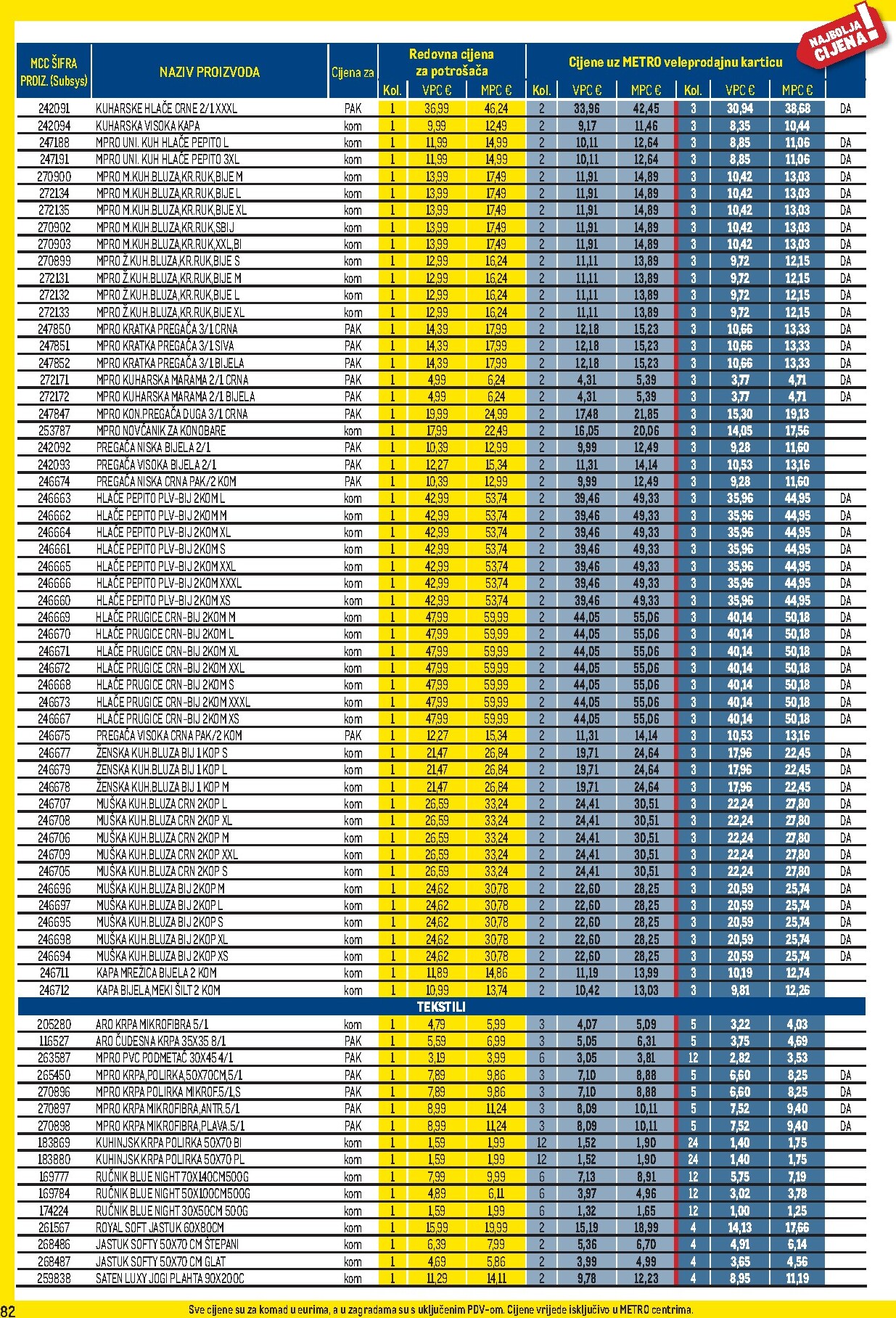 metro - Prelistajte katalog Metro - Profi cijena, vrijedi od 01.04.2026 do 03.05.2026 - page: 82