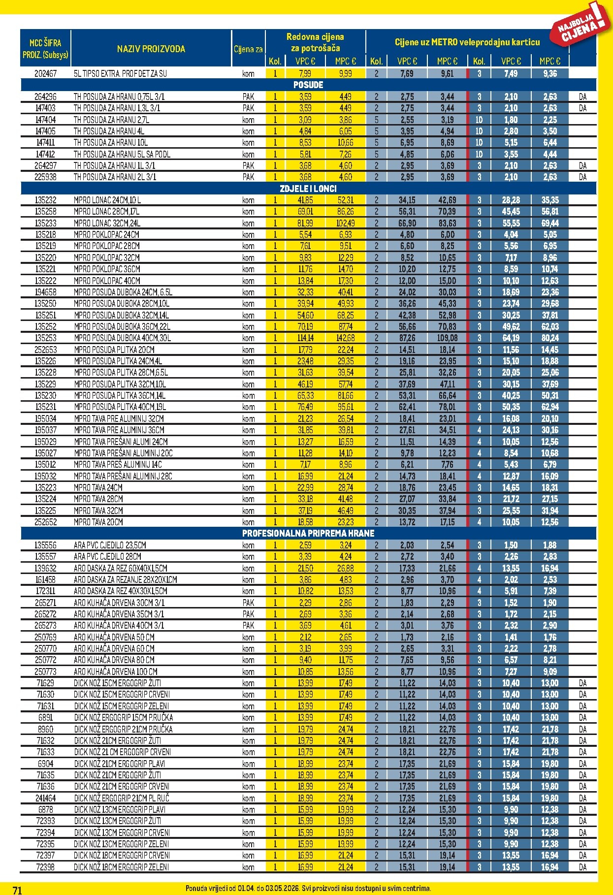 metro - Prelistajte katalog Metro - Profi cijena, vrijedi od 01.04.2026 do 03.05.2026 - page: 71
