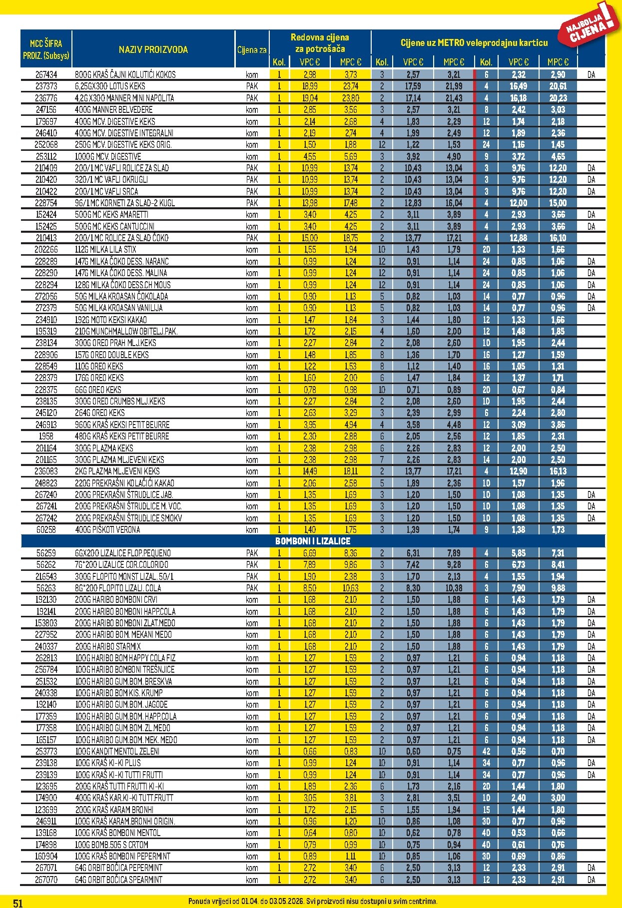 metro - Prelistajte katalog Metro - Profi cijena, vrijedi od 01.04.2026 do 03.05.2026 - page: 51