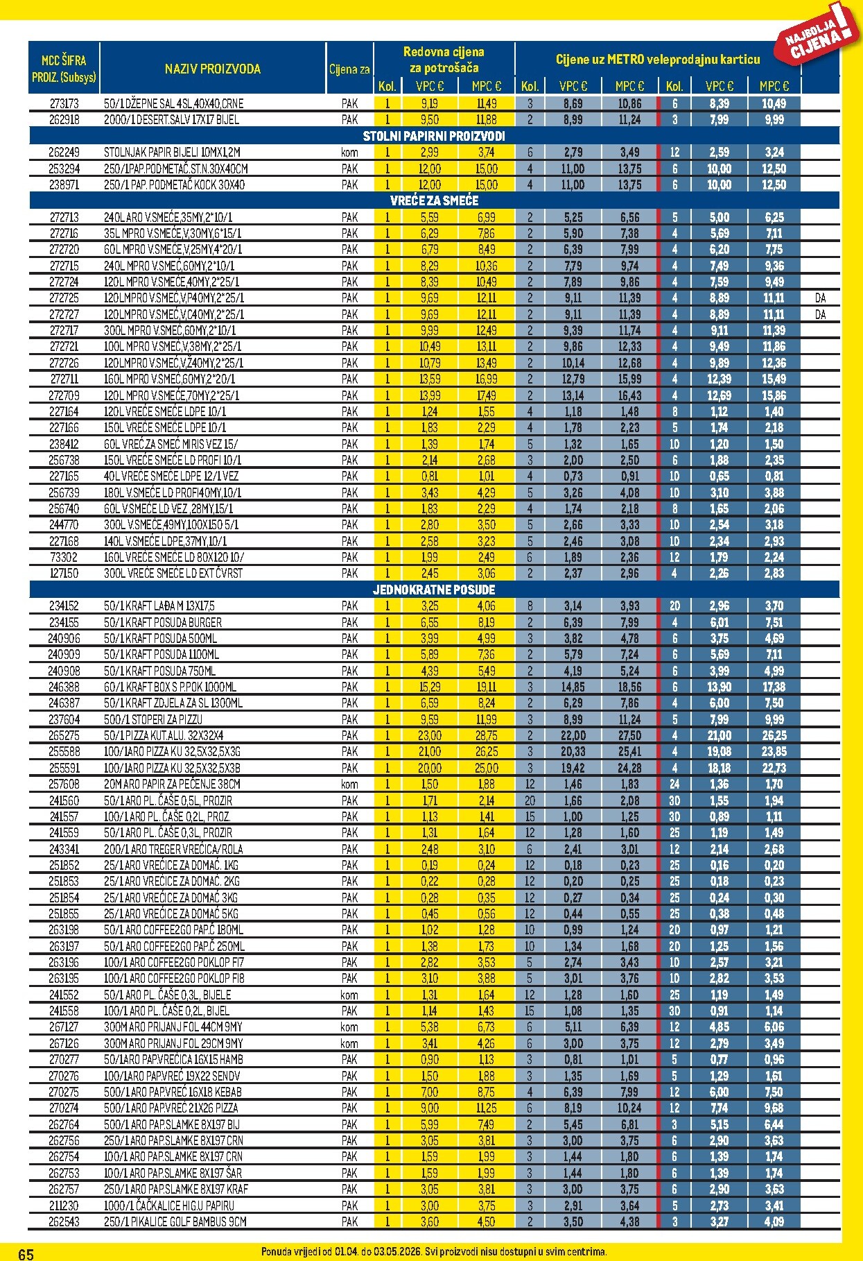 metro - Prelistajte katalog Metro - Profi cijena, vrijedi od 01.04.2026 do 03.05.2026 - page: 65