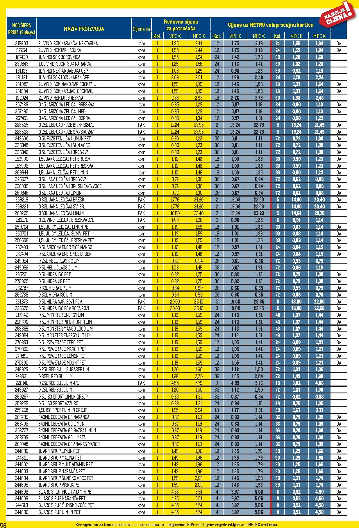 metro - Prelistajte katalog Metro - Profi cijena, vrijedi od 01.04.2026 do 03.05.2026 - page: 56