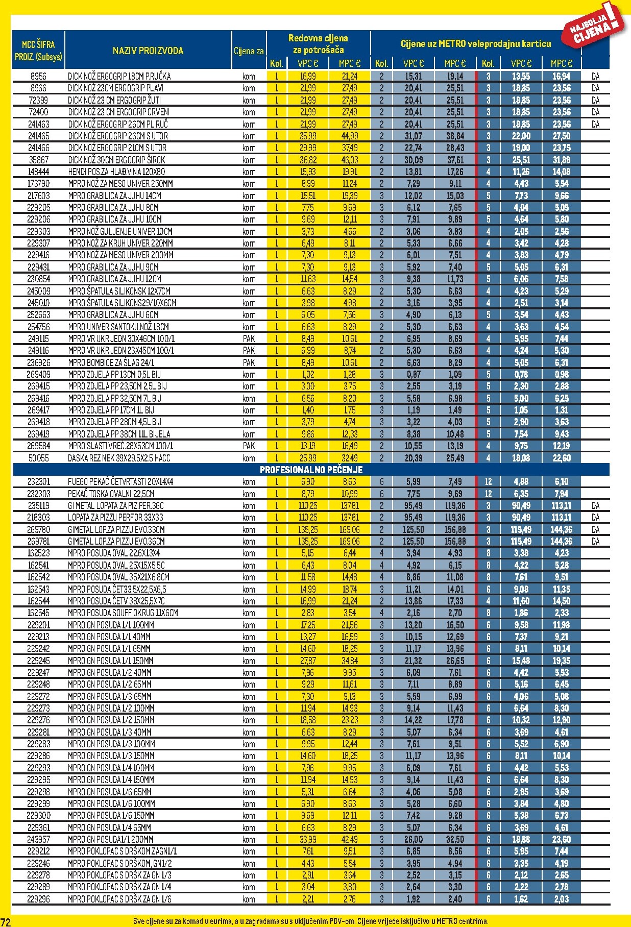 metro - Prelistajte katalog Metro - Profi cijena, vrijedi od 01.04.2026 do 03.05.2026 - page: 72