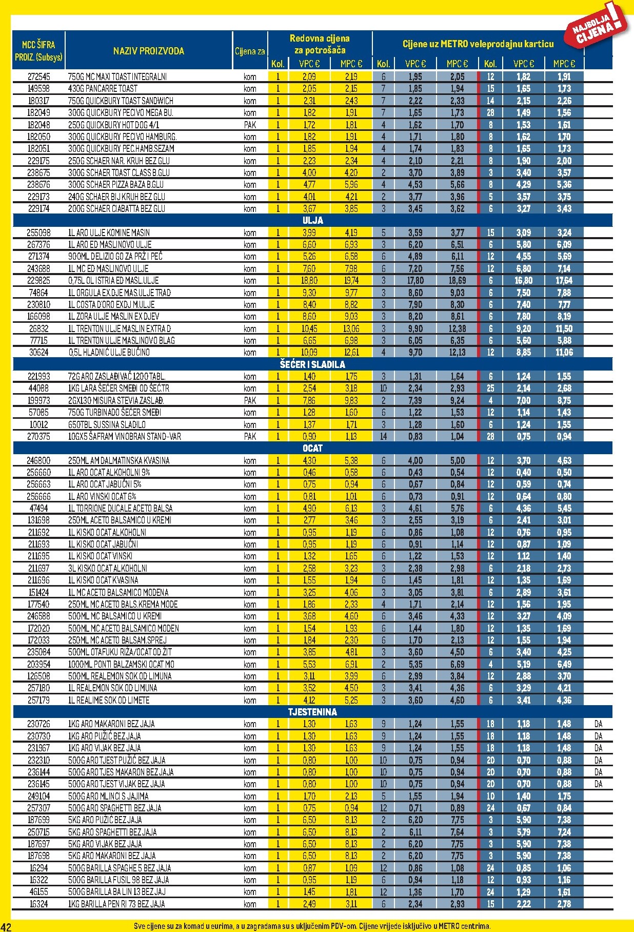metro - Prelistajte katalog Metro - Profi cijena, vrijedi od 01.04.2026 do 03.05.2026 - page: 42