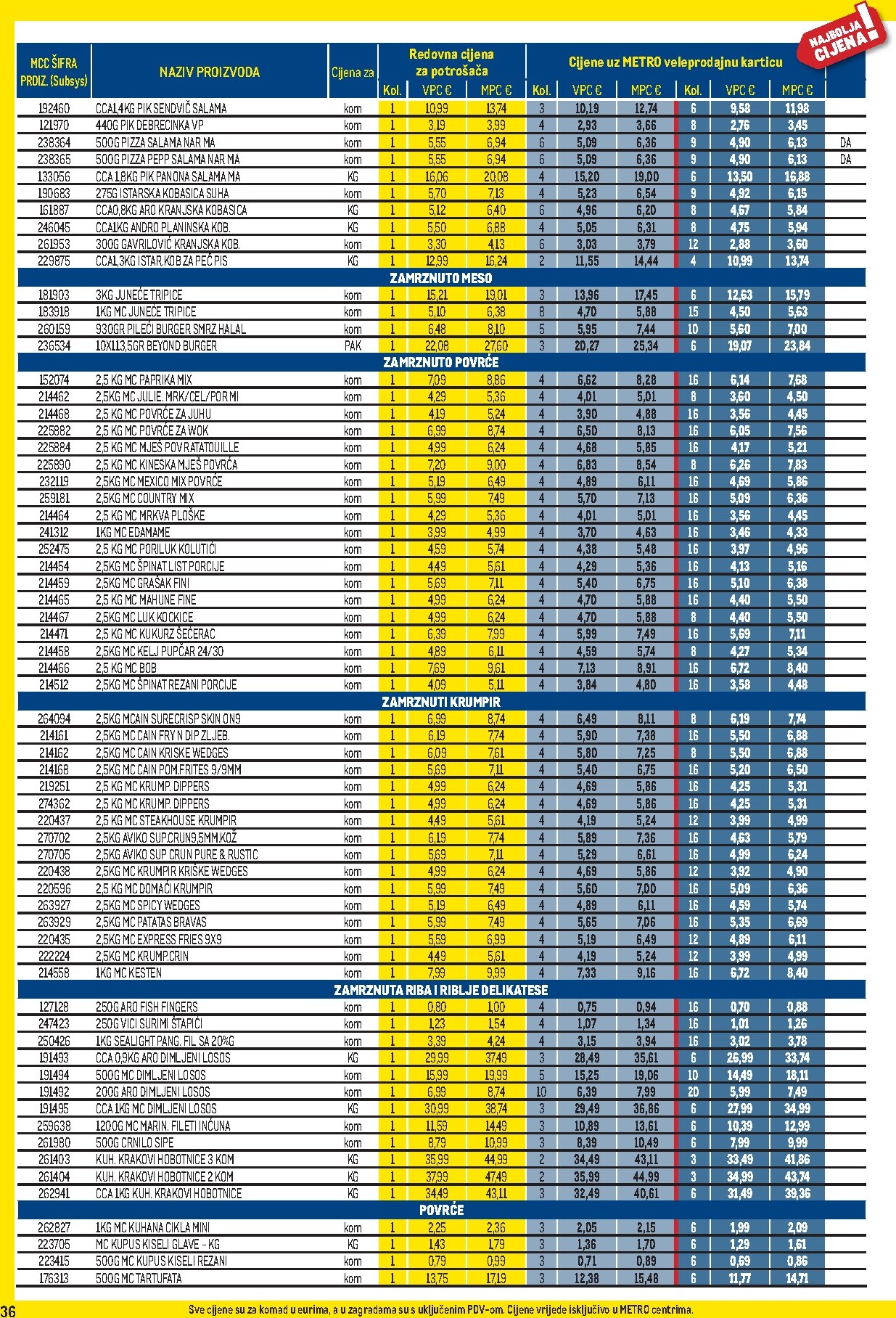 metro - Prelistajte katalog Metro - Profi cijena, vrijedi od 01.04.2026 do 03.05.2026 - page: 36