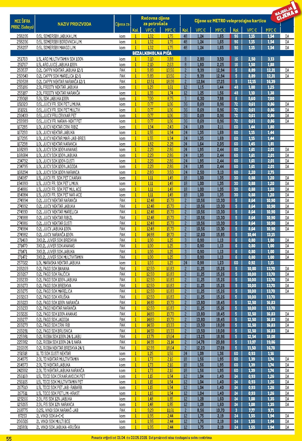 metro - Prelistajte katalog Metro - Profi cijena, vrijedi od 01.04.2026 do 03.05.2026 - page: 55