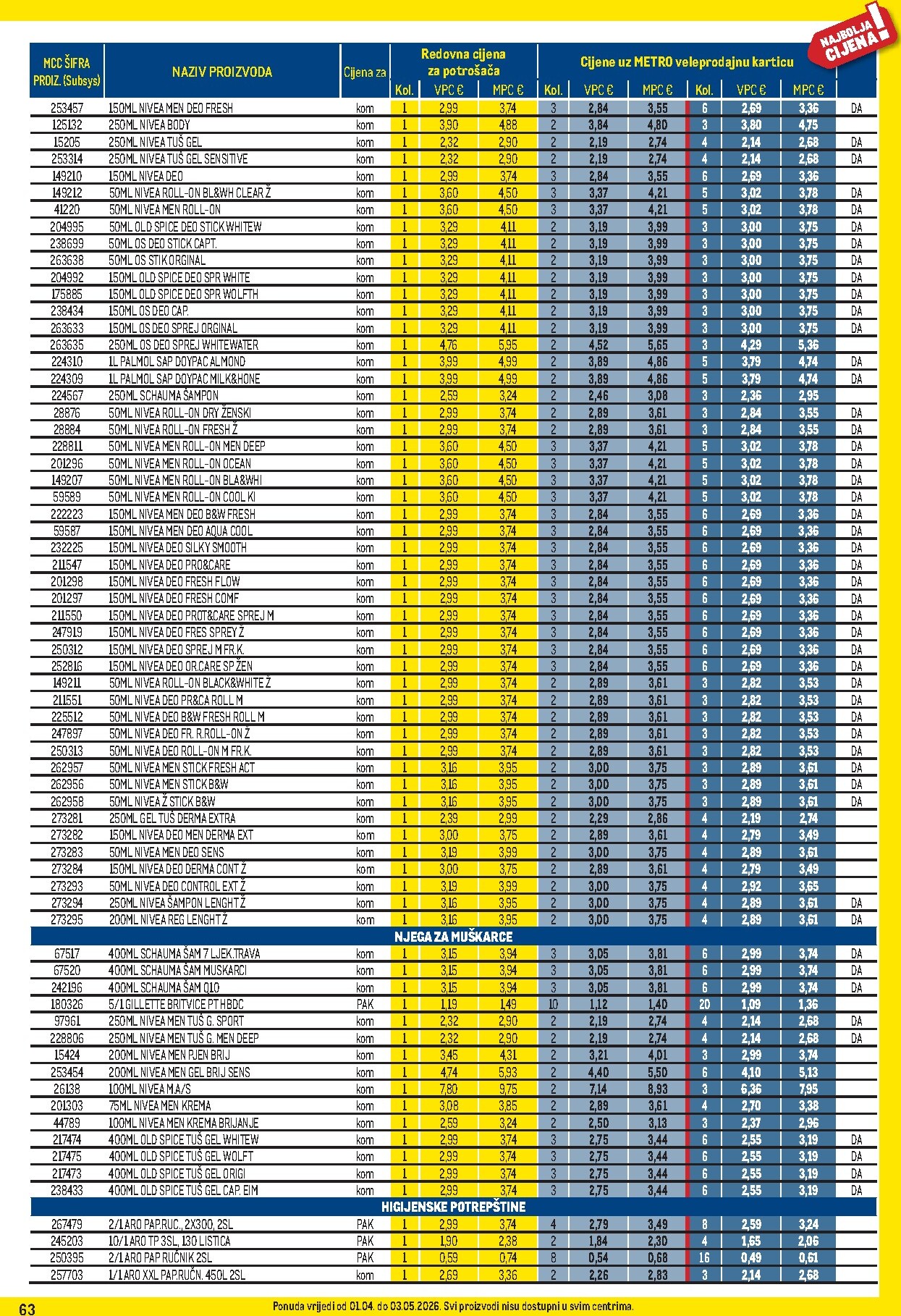 metro - Prelistajte katalog Metro - Profi cijena, vrijedi od 01.04.2026 do 03.05.2026 - page: 63