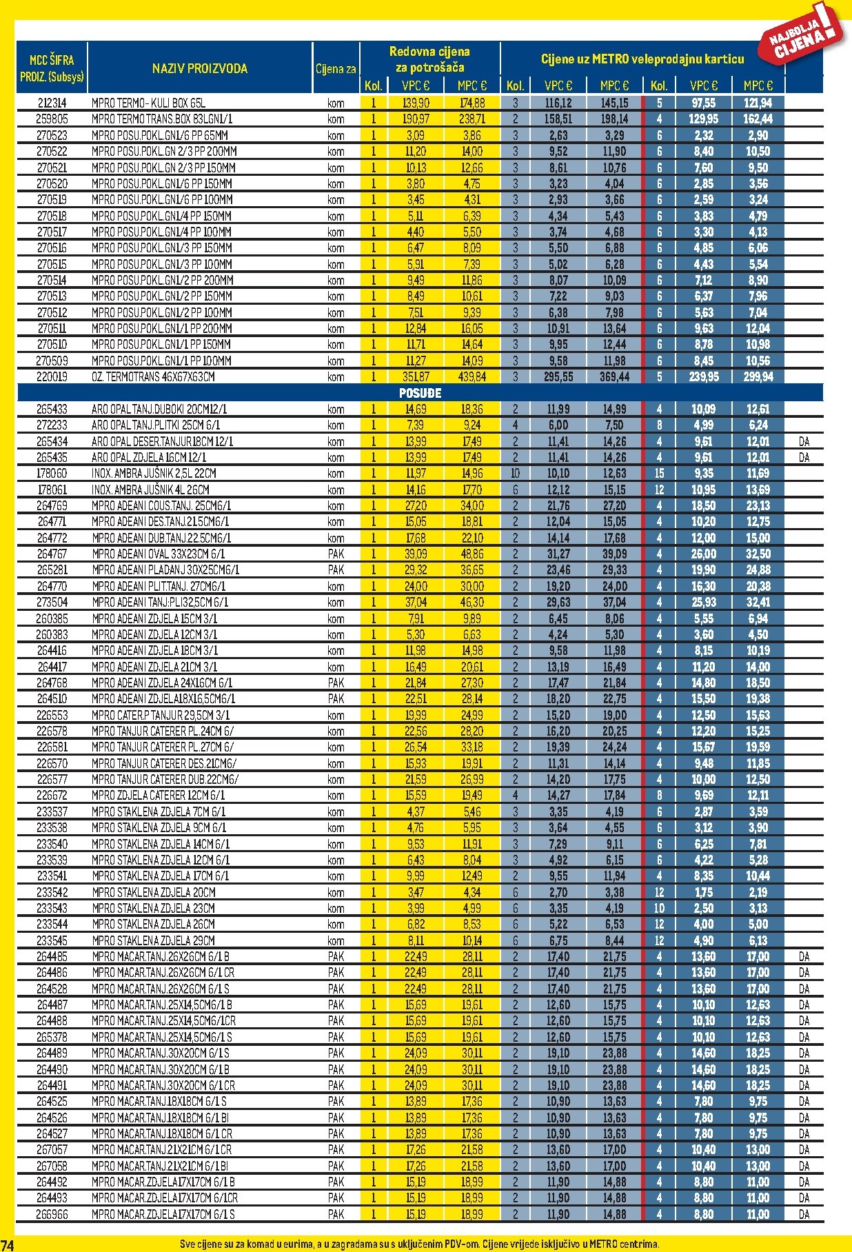 metro - Prelistajte katalog Metro - Profi cijena, vrijedi od 01.04.2026 do 03.05.2026 - page: 74