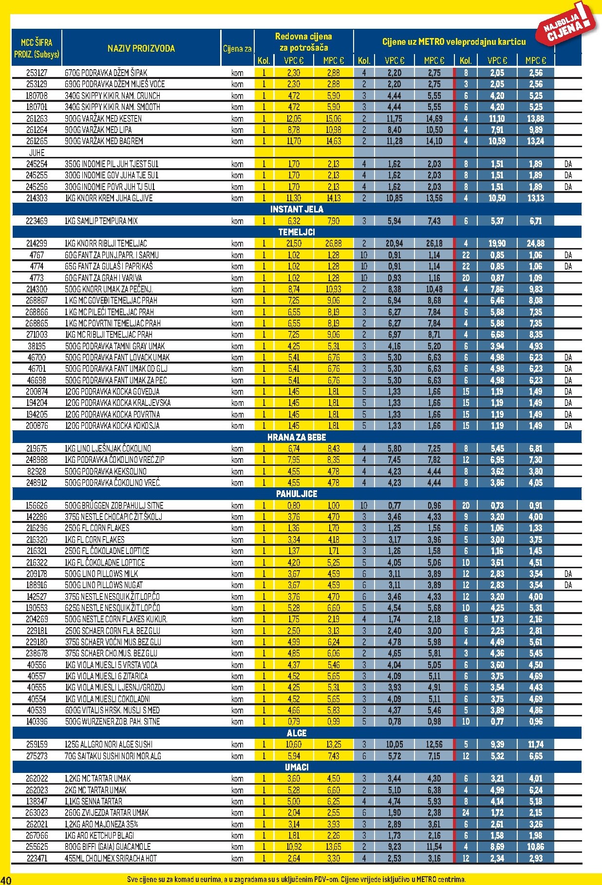 metro - Prelistajte katalog Metro - Profi cijena, vrijedi od 01.04.2026 do 03.05.2026 - page: 40